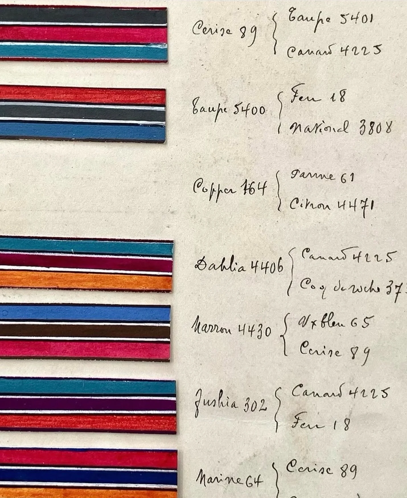 Antique page of French hand-painted ribbon designs with handwritten references.

#antiqueribbon #frenchribbon #stripedpattern #handpaintedstripes #sophieroet