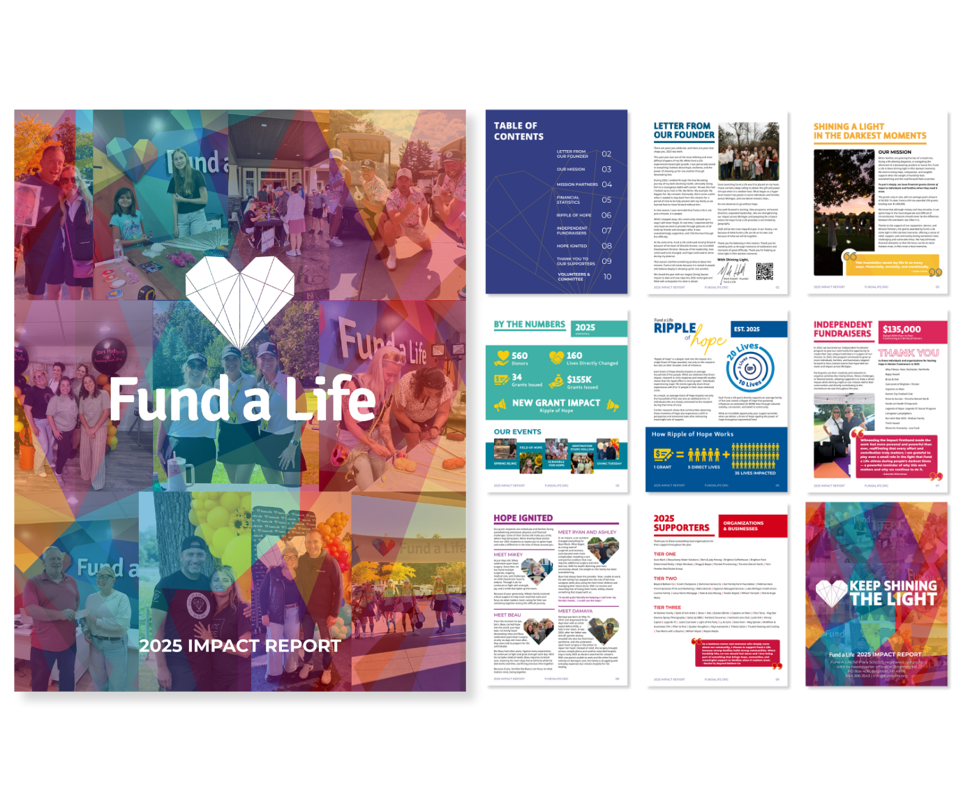 Cover page of a 2025 impact report for Fund a Life with a colorful collage of people at community events, featuring a heart-shaped diamond graphic and the text "Fund a Life".