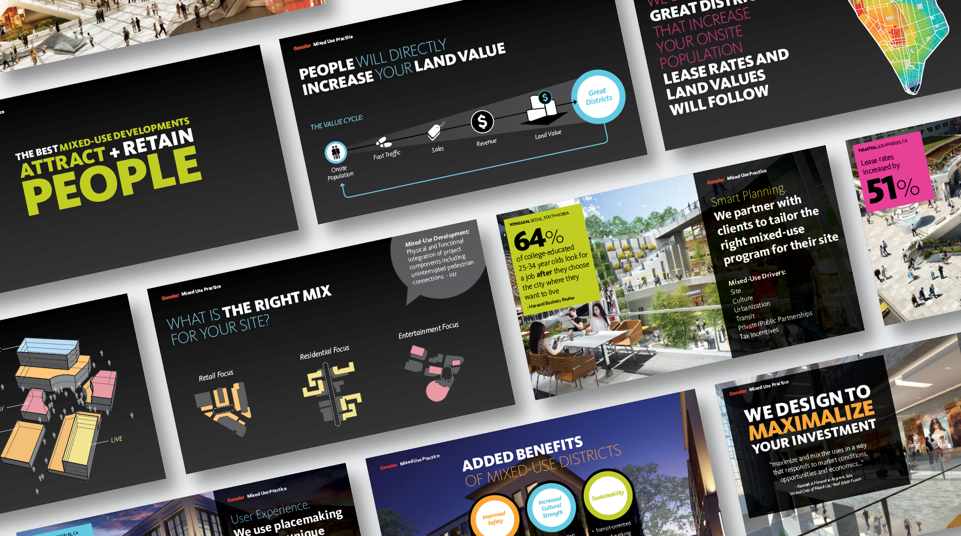 Thought Leadership Presentation - Gensler