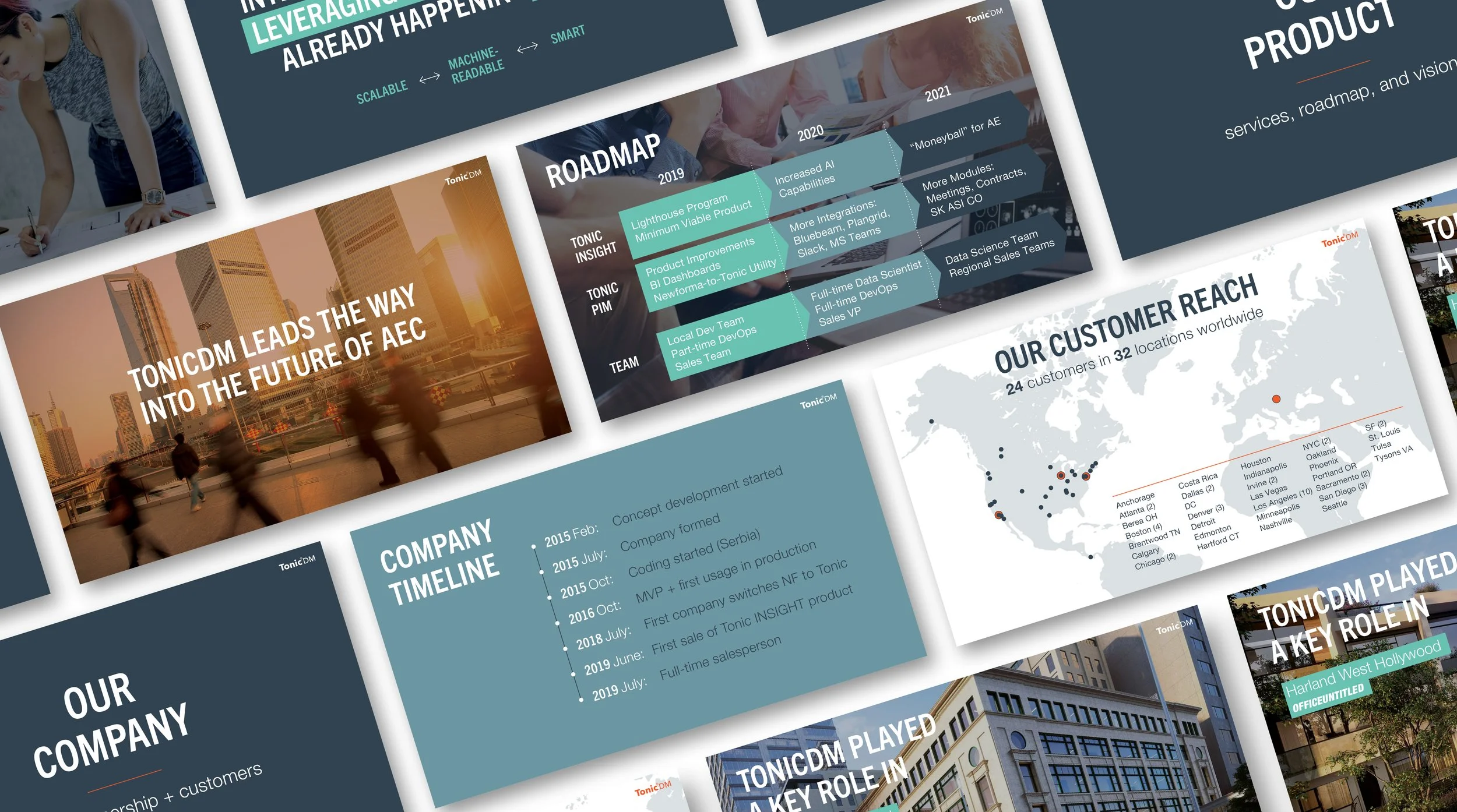 Investor Presentation - Technology Client