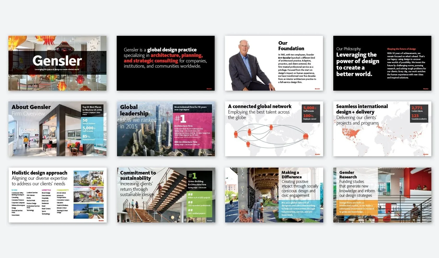 Marketing Presentation - Gensler