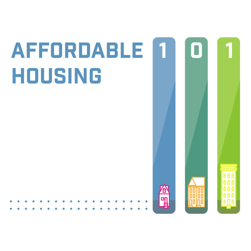 Housing Challenges in Nashville