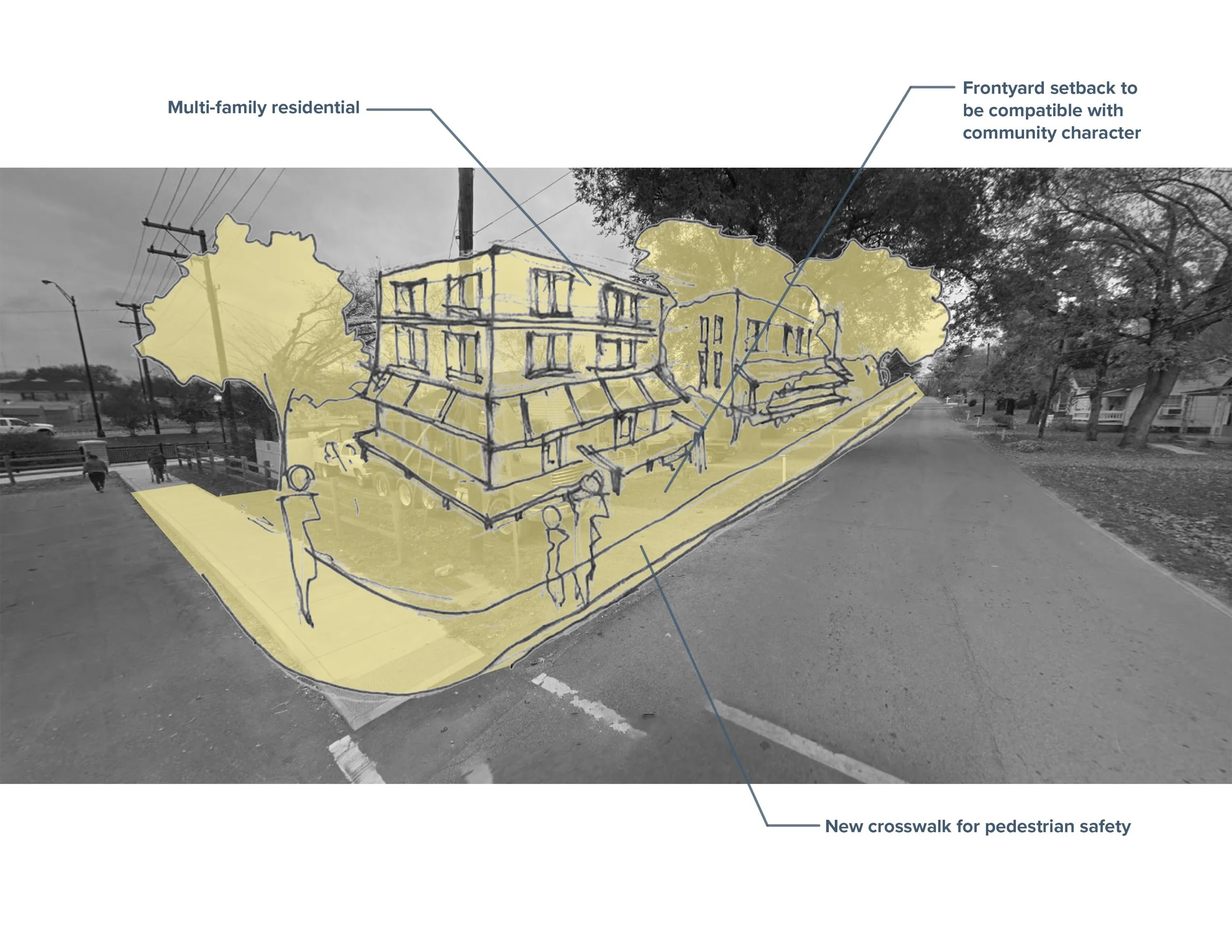 Gallatin-1 Multi-family.jpg