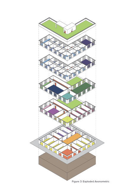 ENVISIONING A FUTURE LGBTQIA+ COMMUNITY CENTER&nbsp; For Middle Tennessee