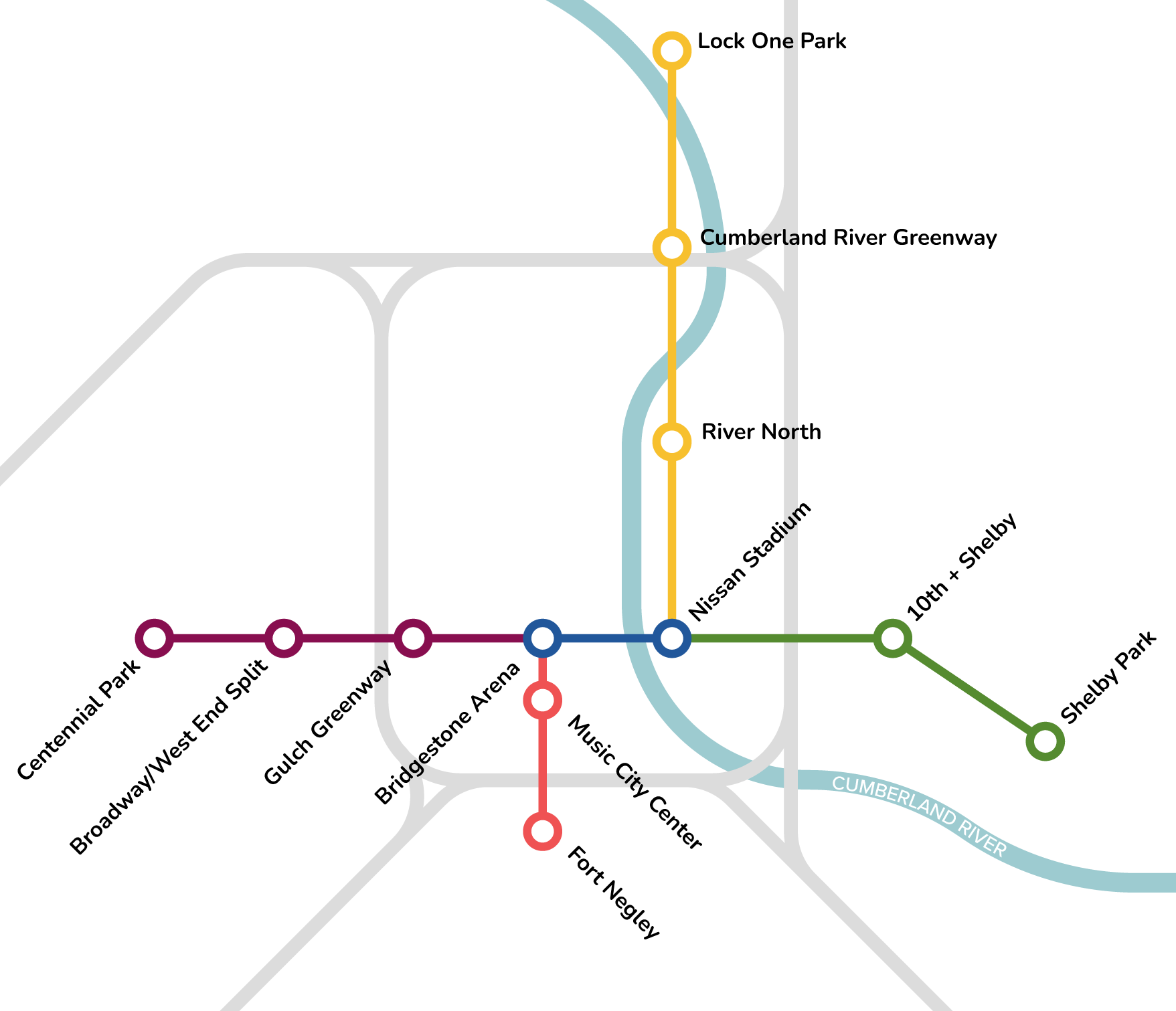 Proposed System Map