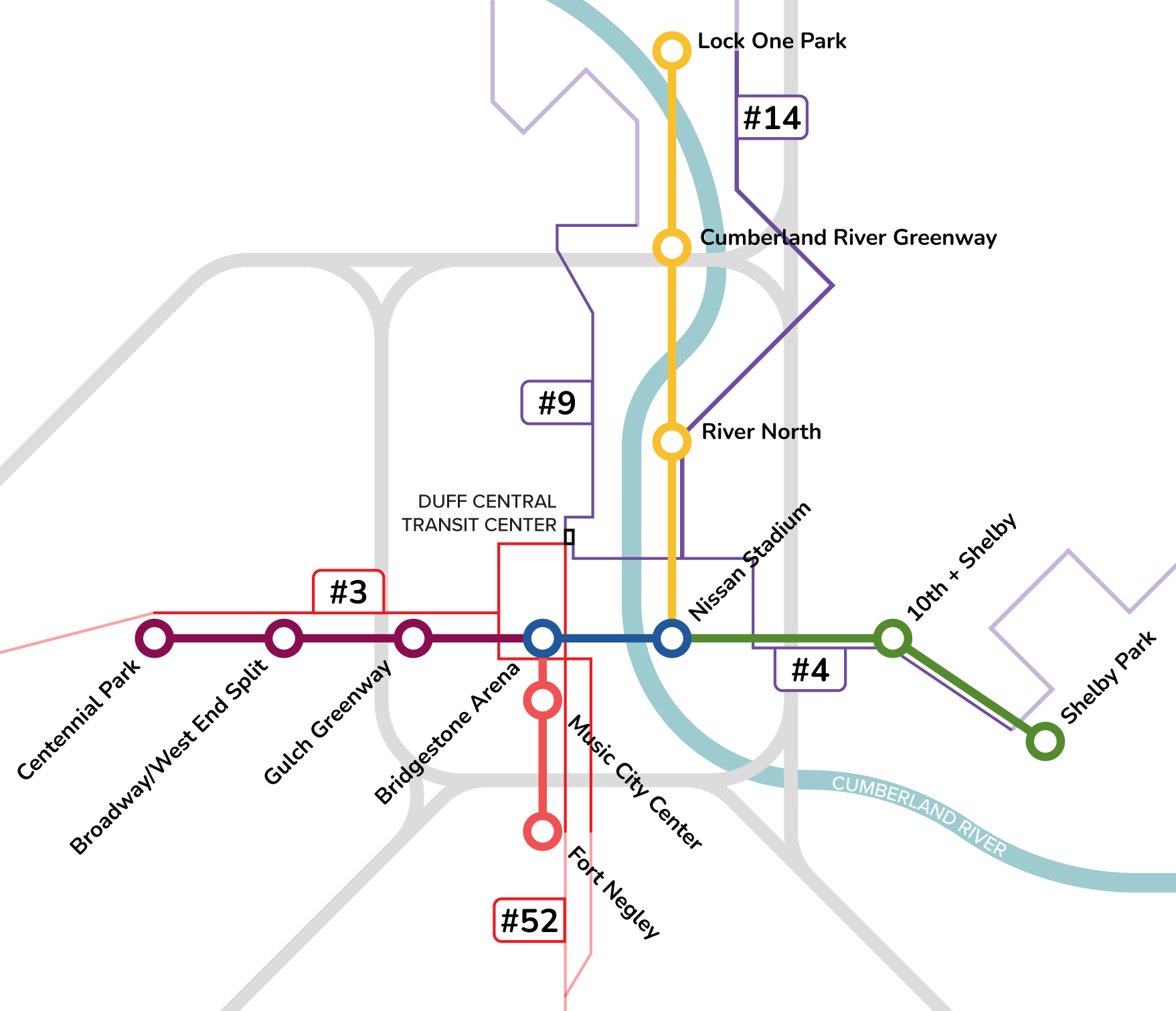 WeGo Redundancy Routes