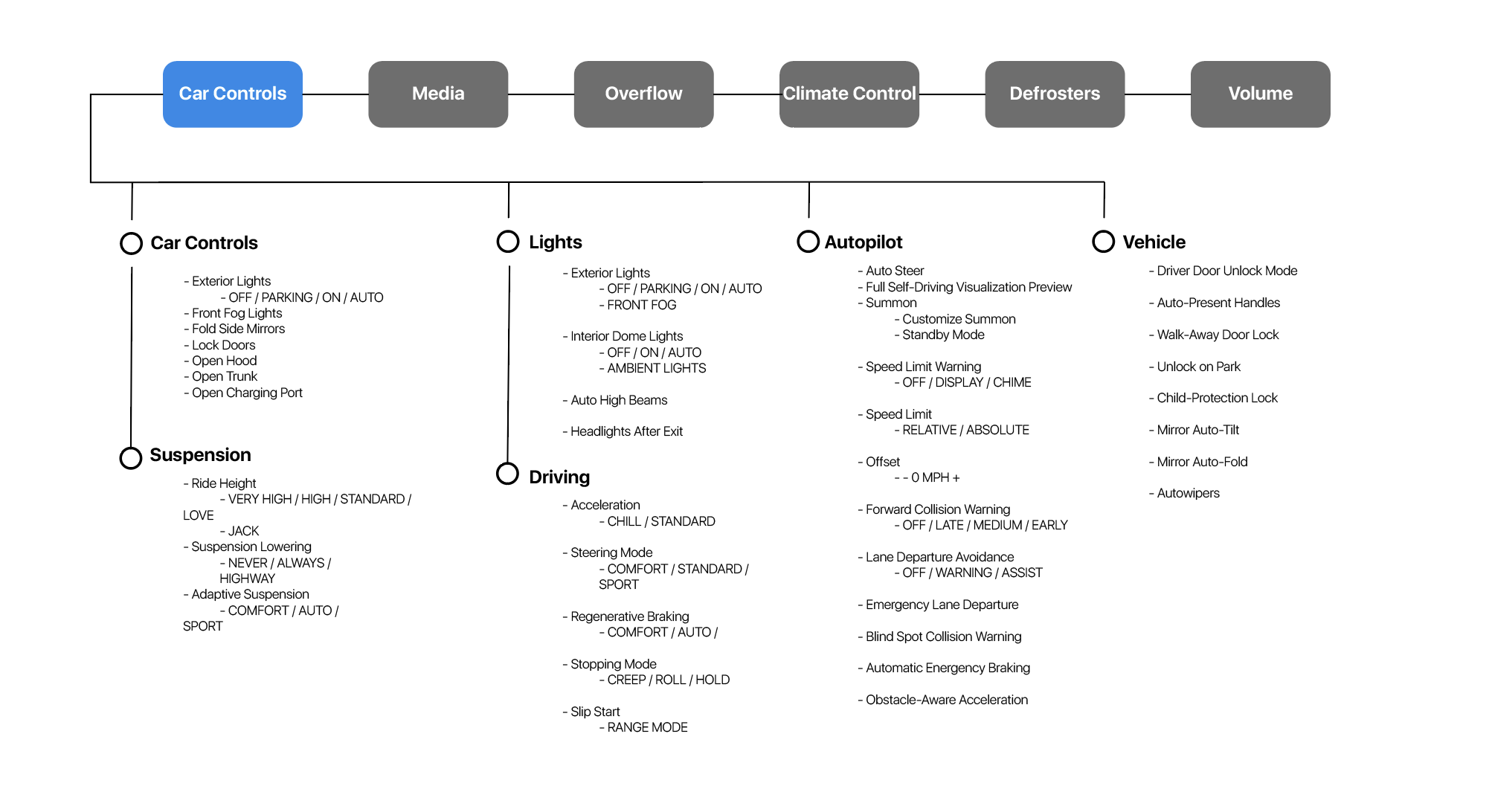 Screen Shot 2020-12-13 at 9.50.34 PM.png