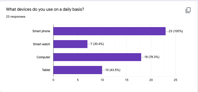 Screen Shot 2020-12-13 at 11.02.59 PM.png