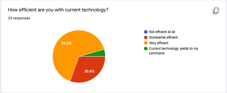 Screen Shot 2020-12-13 at 11.02.45 PM.png