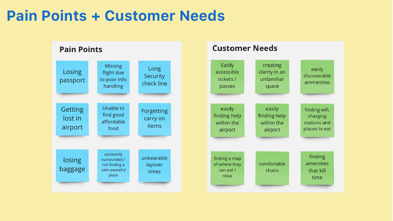 UserResearch_Presentation-08.png