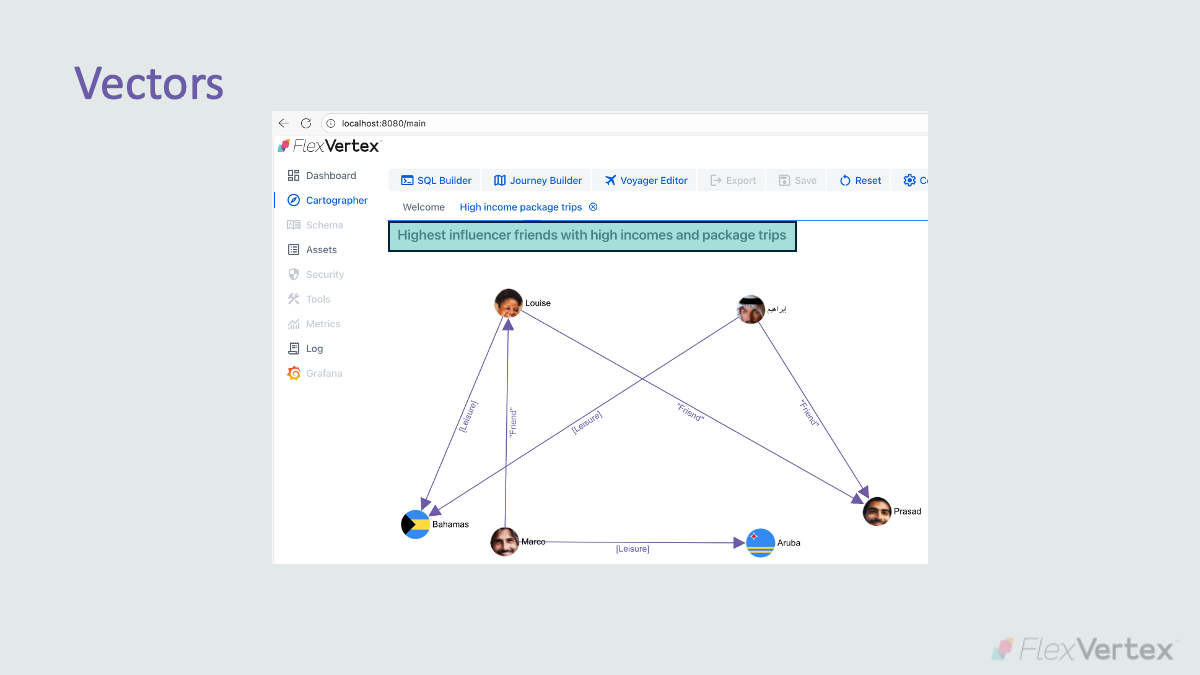Escaping the Lock-In Trap: The Business Case for Pluggable AI