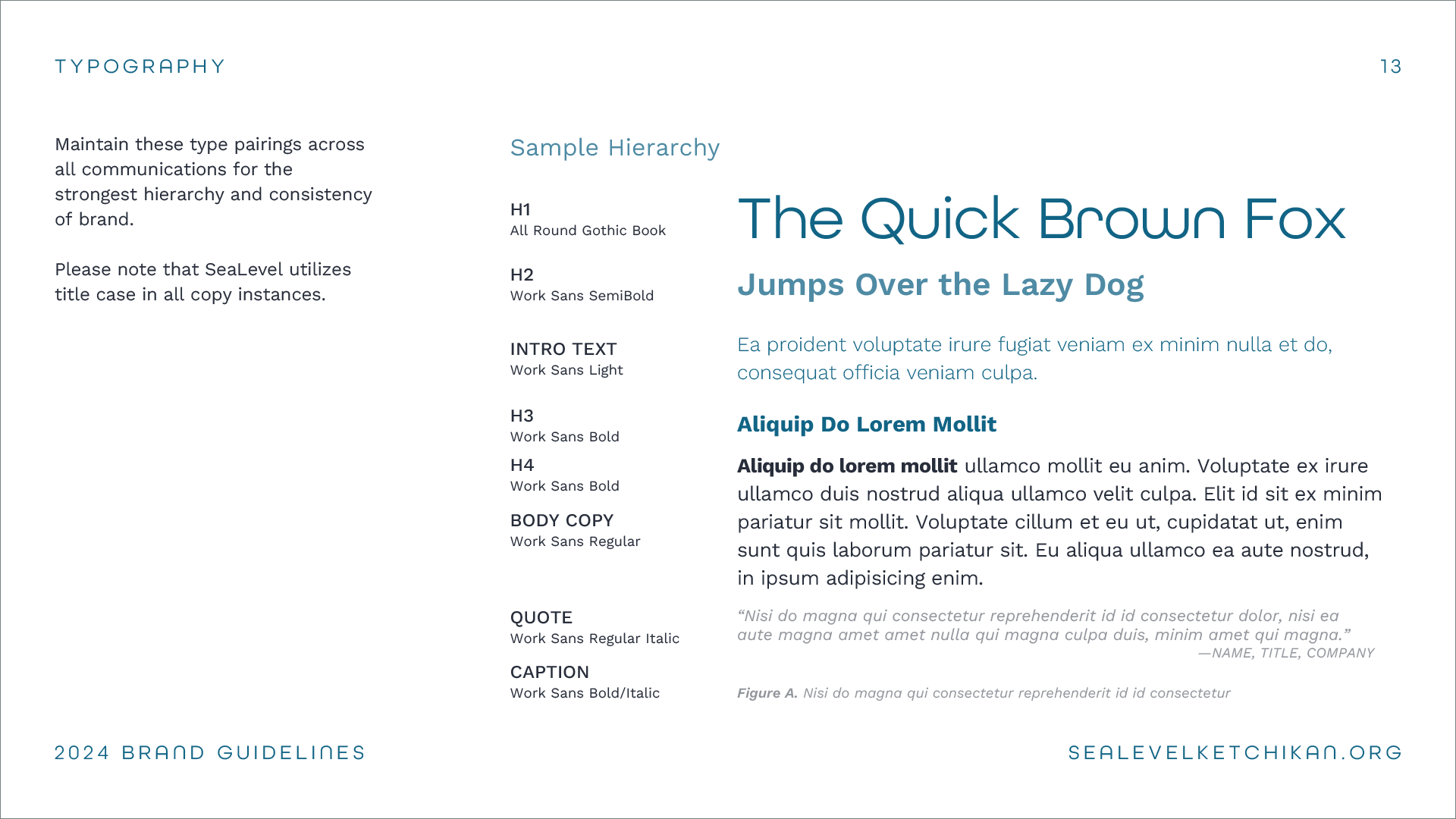 2024 SeaLevel Brand Guidelines-13.png