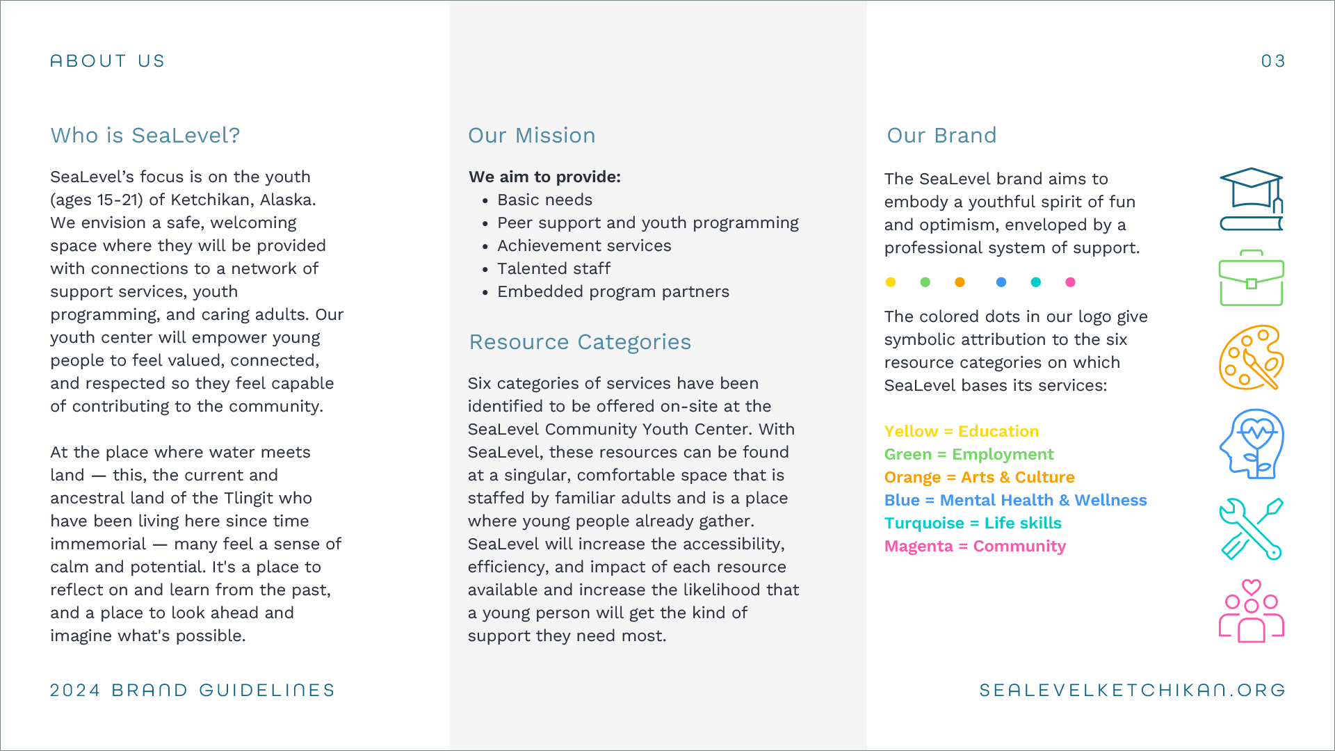 2024 SeaLevel Brand Guidelines-3.png
