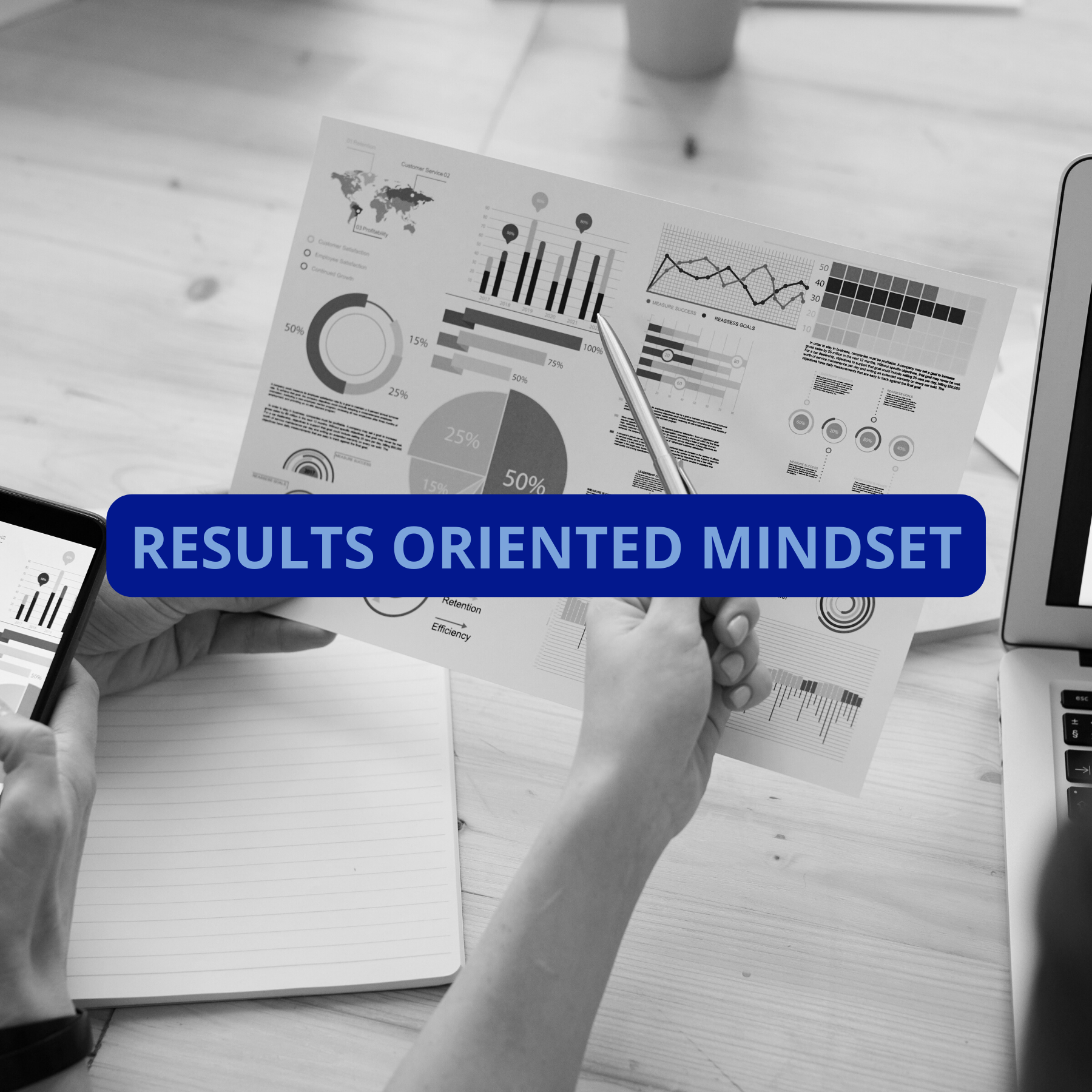 Results Oriented Mindset