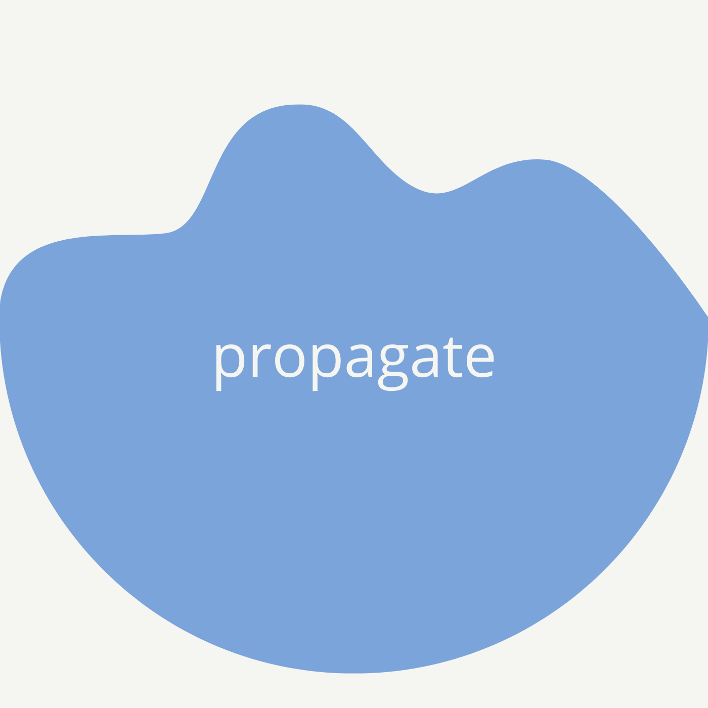propagate
