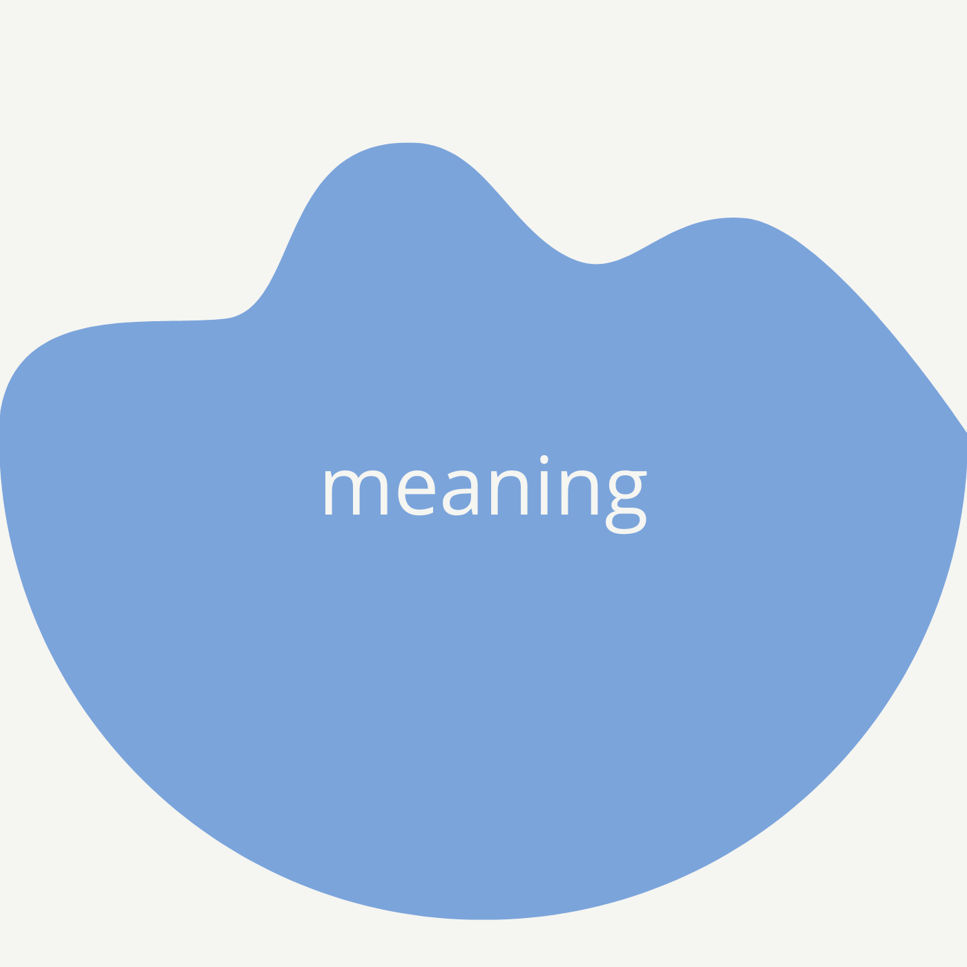 meaning