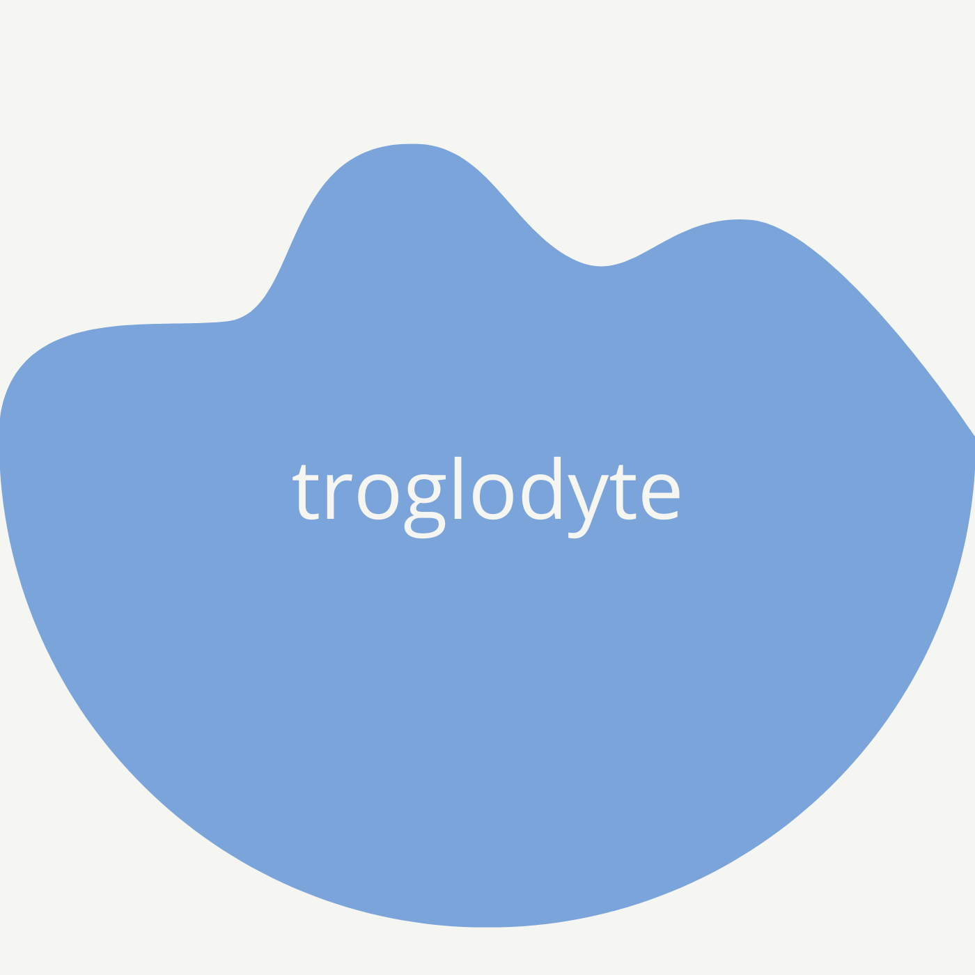 troglodyte