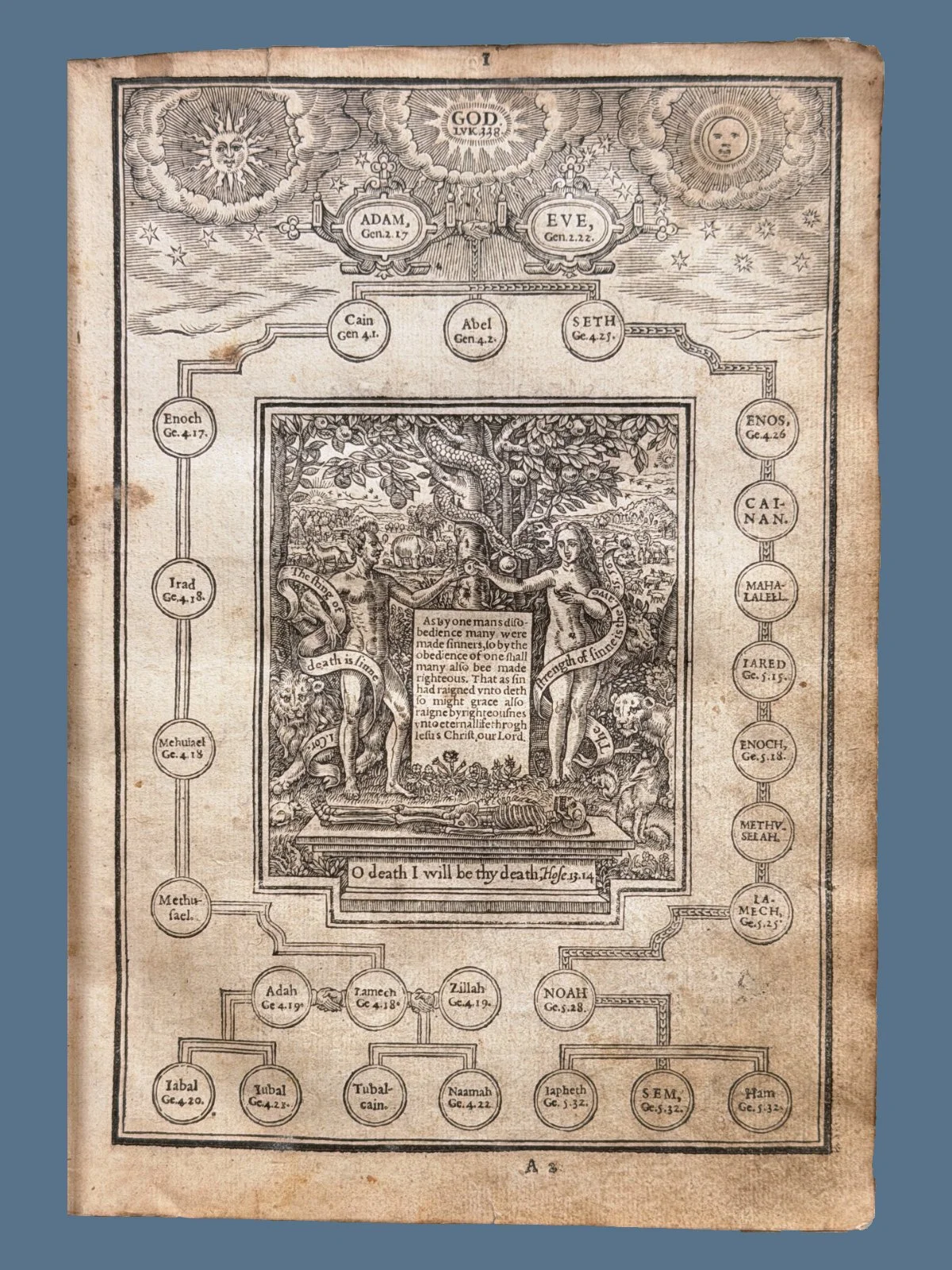 Genealogies Title Page to the 1612 King James Bible