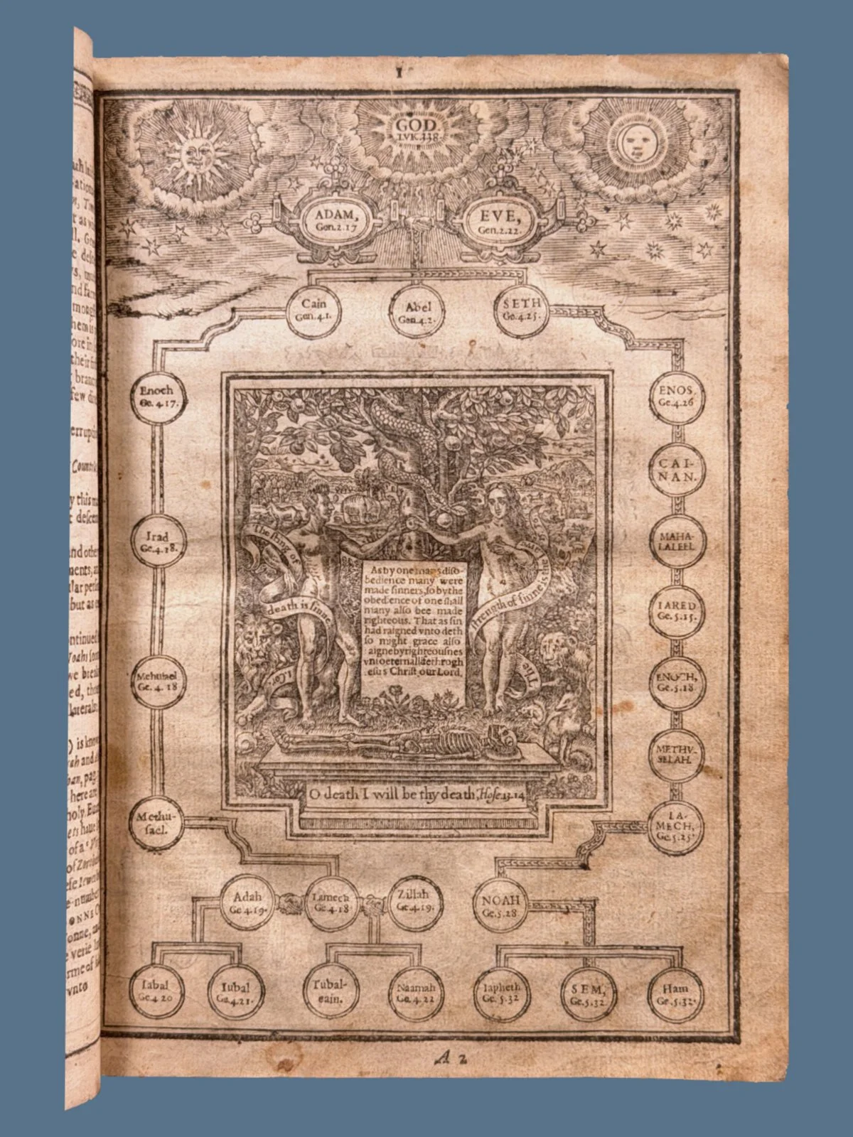 Genealogies by John Speed in Old Bible