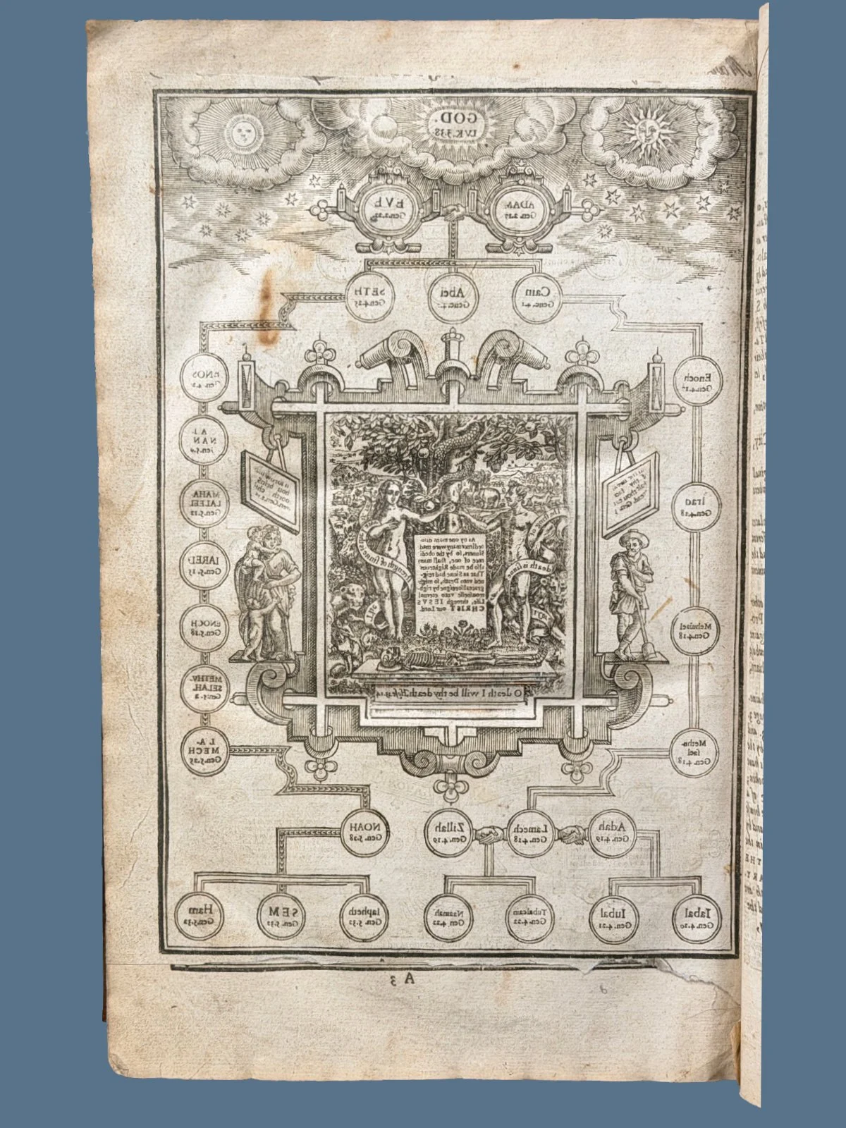 Genealogies in a Geneva Bible