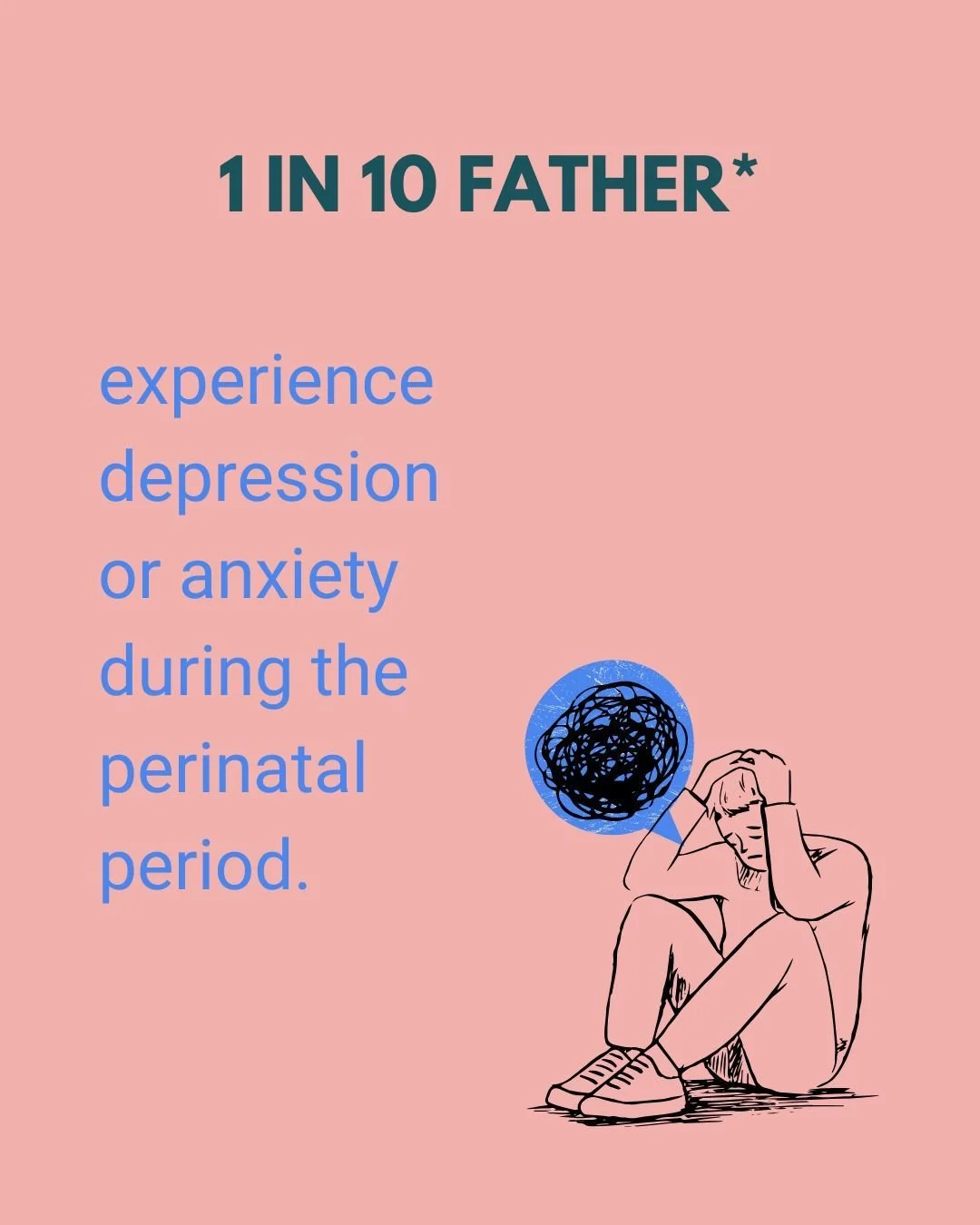 1 in 10 father* experience depression or anxiety during the perinatal period.

The good news is that perinatal mental health disorders are temporary and treatable, and research shows that joining a support group and building community can help.

Did 