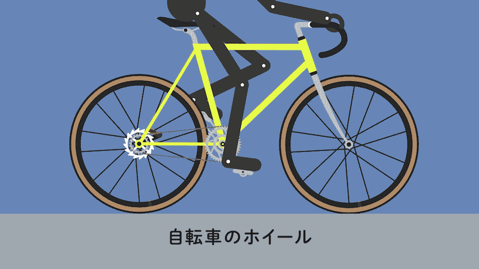 メカ男04_自転車のホイール_B.gif
