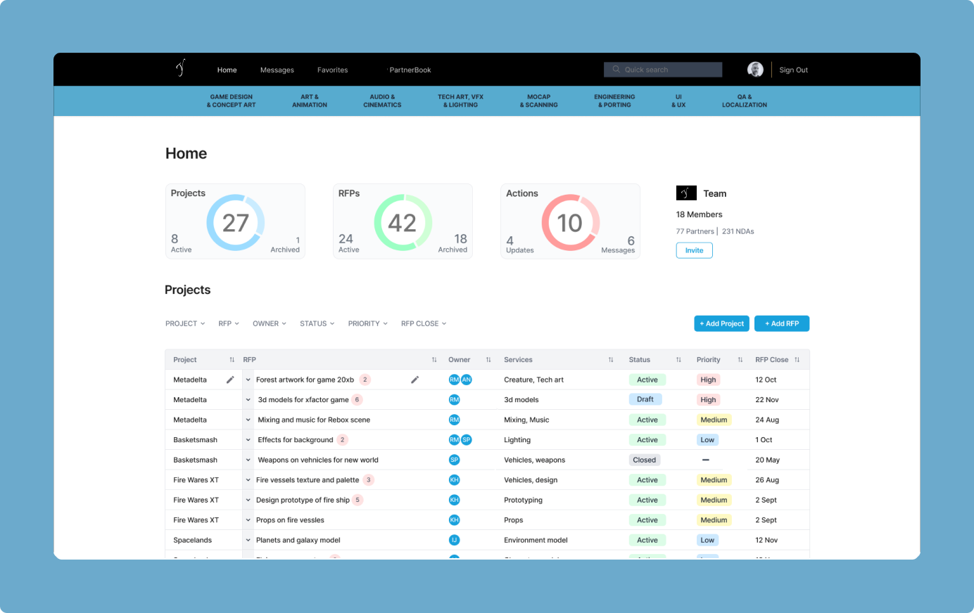 Game Caviar: Dashboard