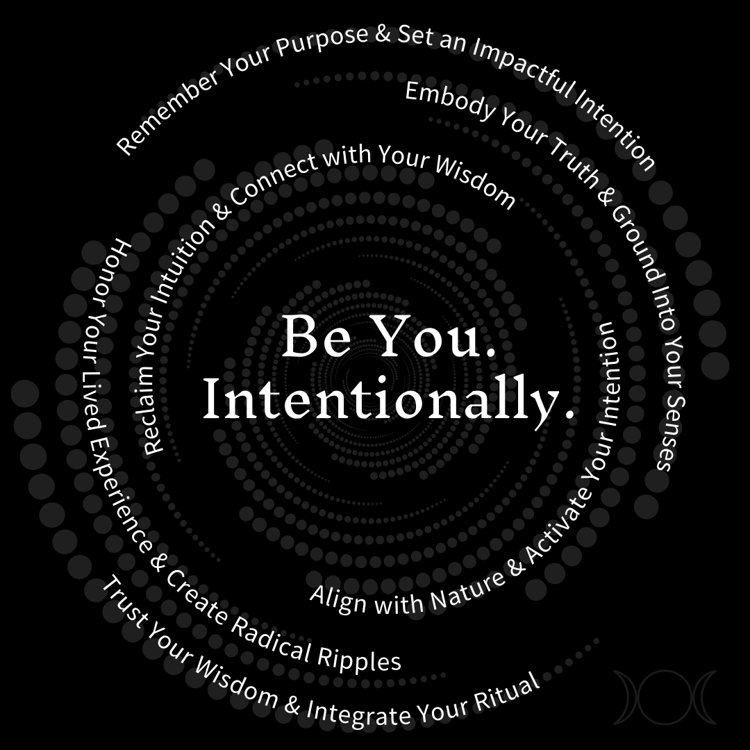 Be You Intentionally graphic