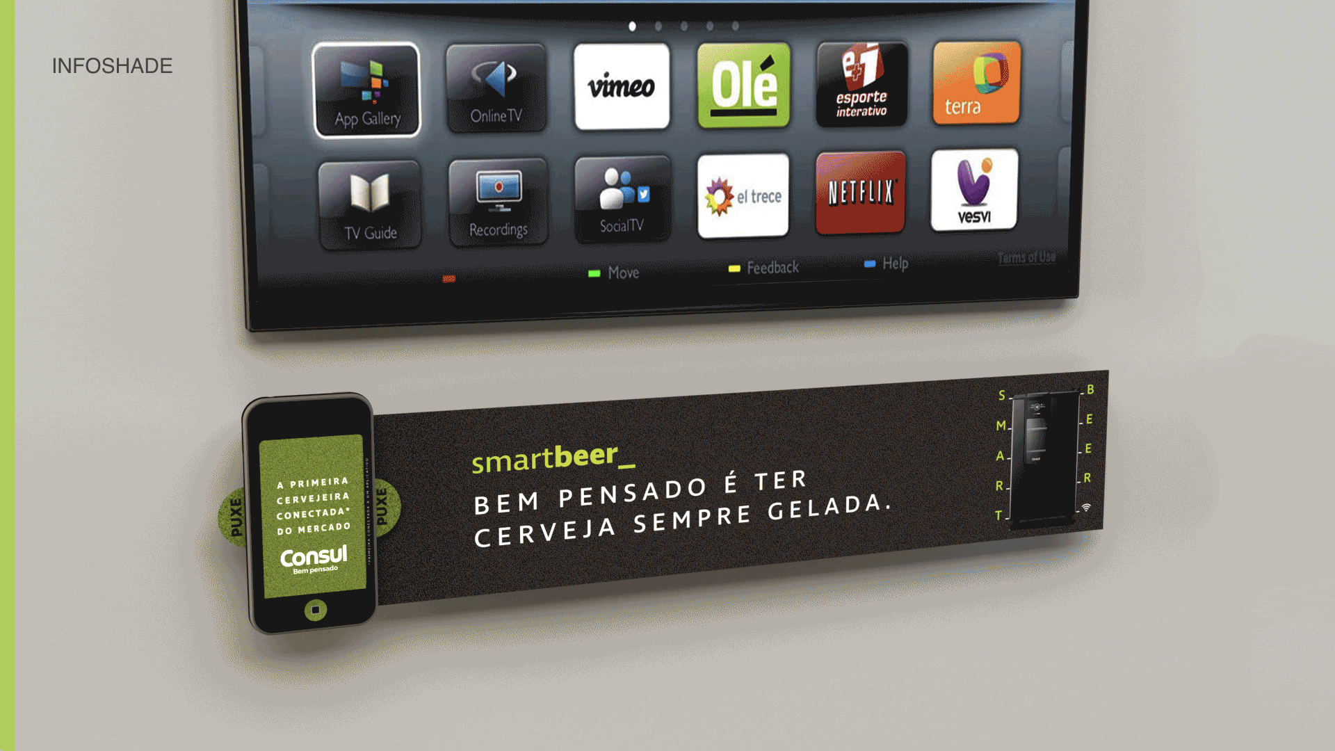 Cervejeira Smart Beer Consul