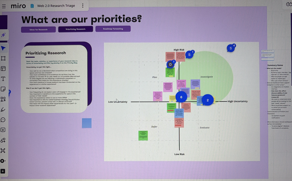 Prioritization workshop board