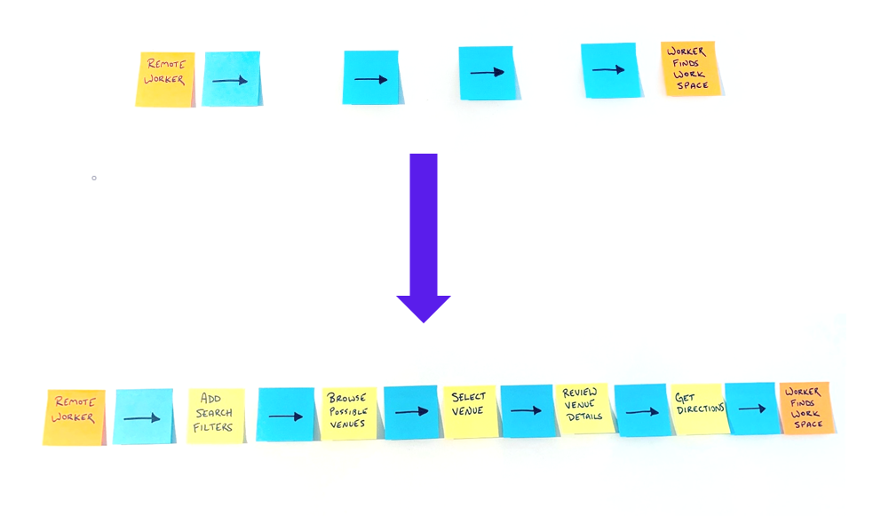 mapping experience.png