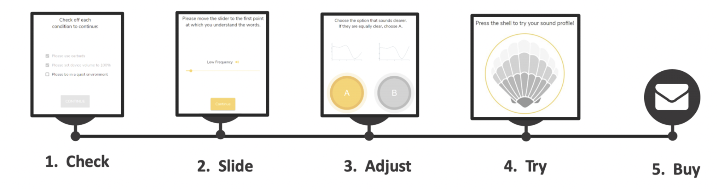 Screen Shot 2020-05-31 at 5.57.38 PM.png