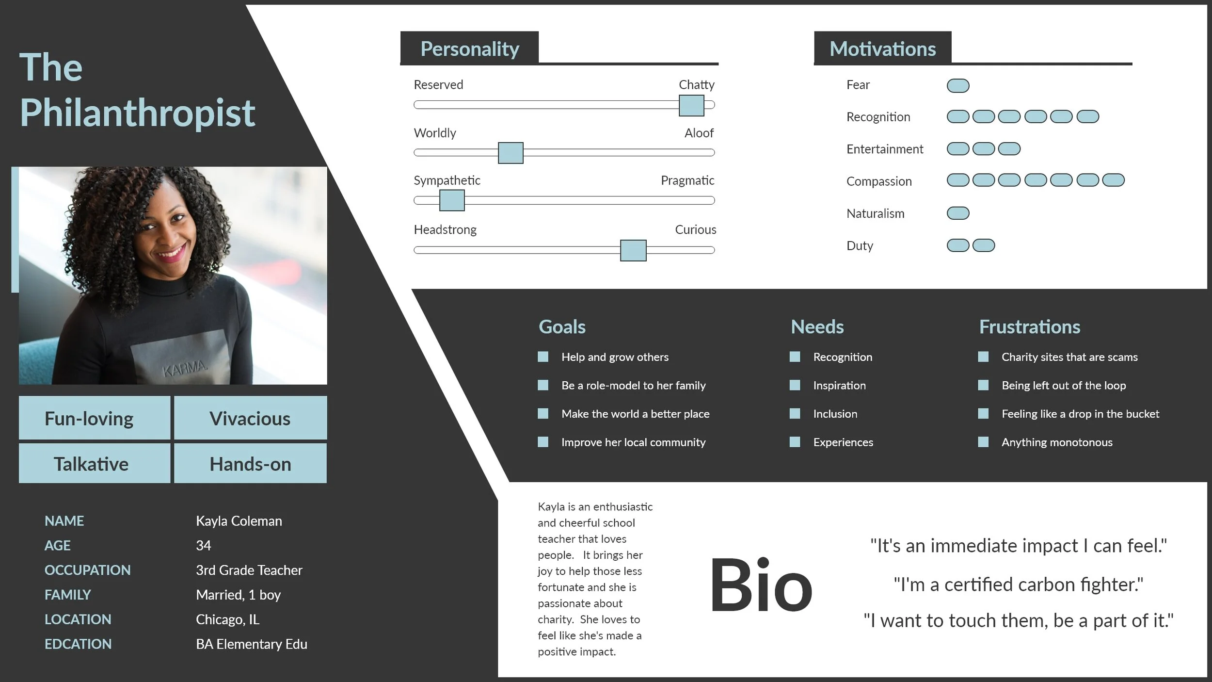 The Philanthropist@2x.jpg