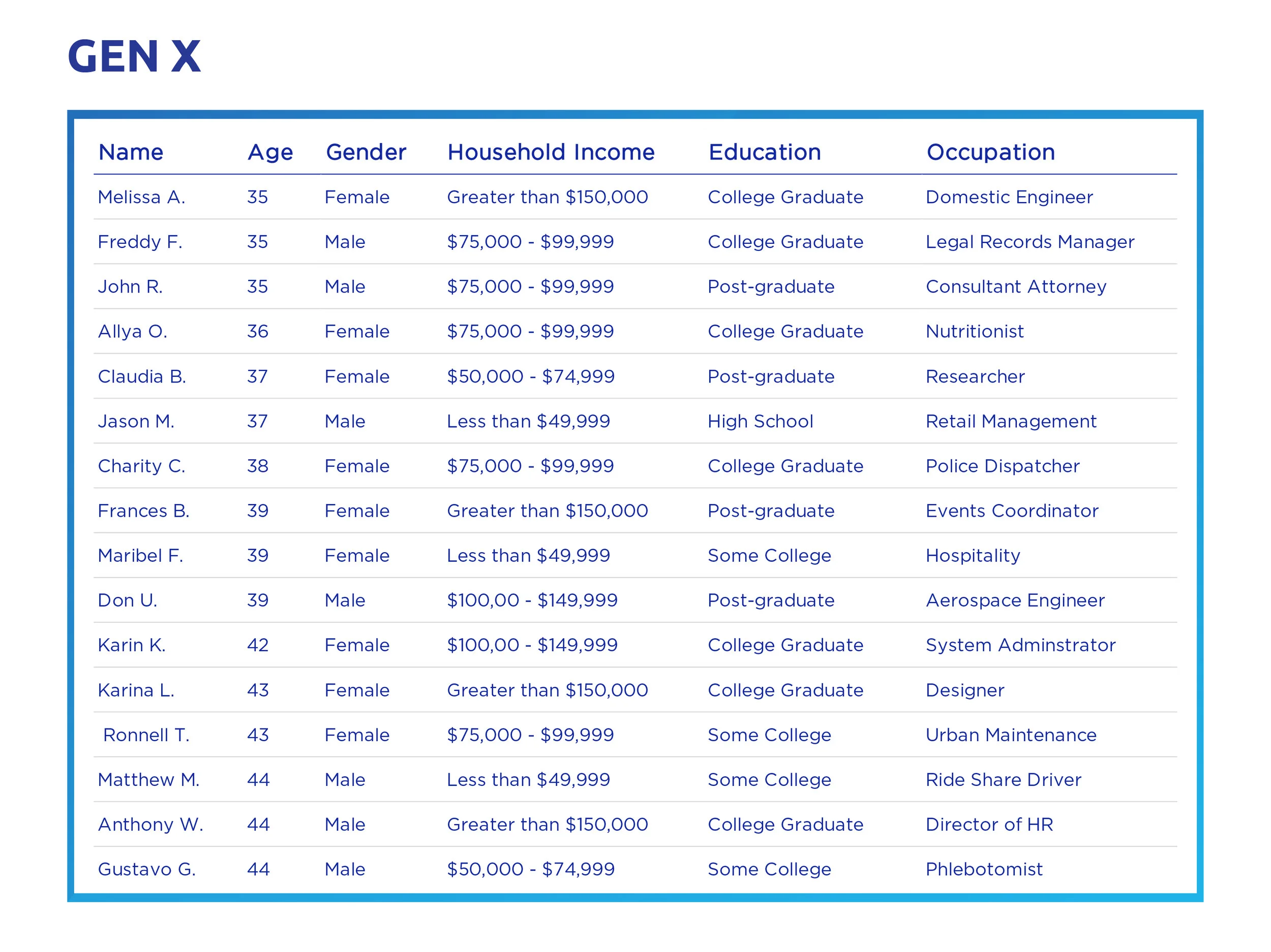 FPFG report without headers (1)_Perks Overview-10.jpg