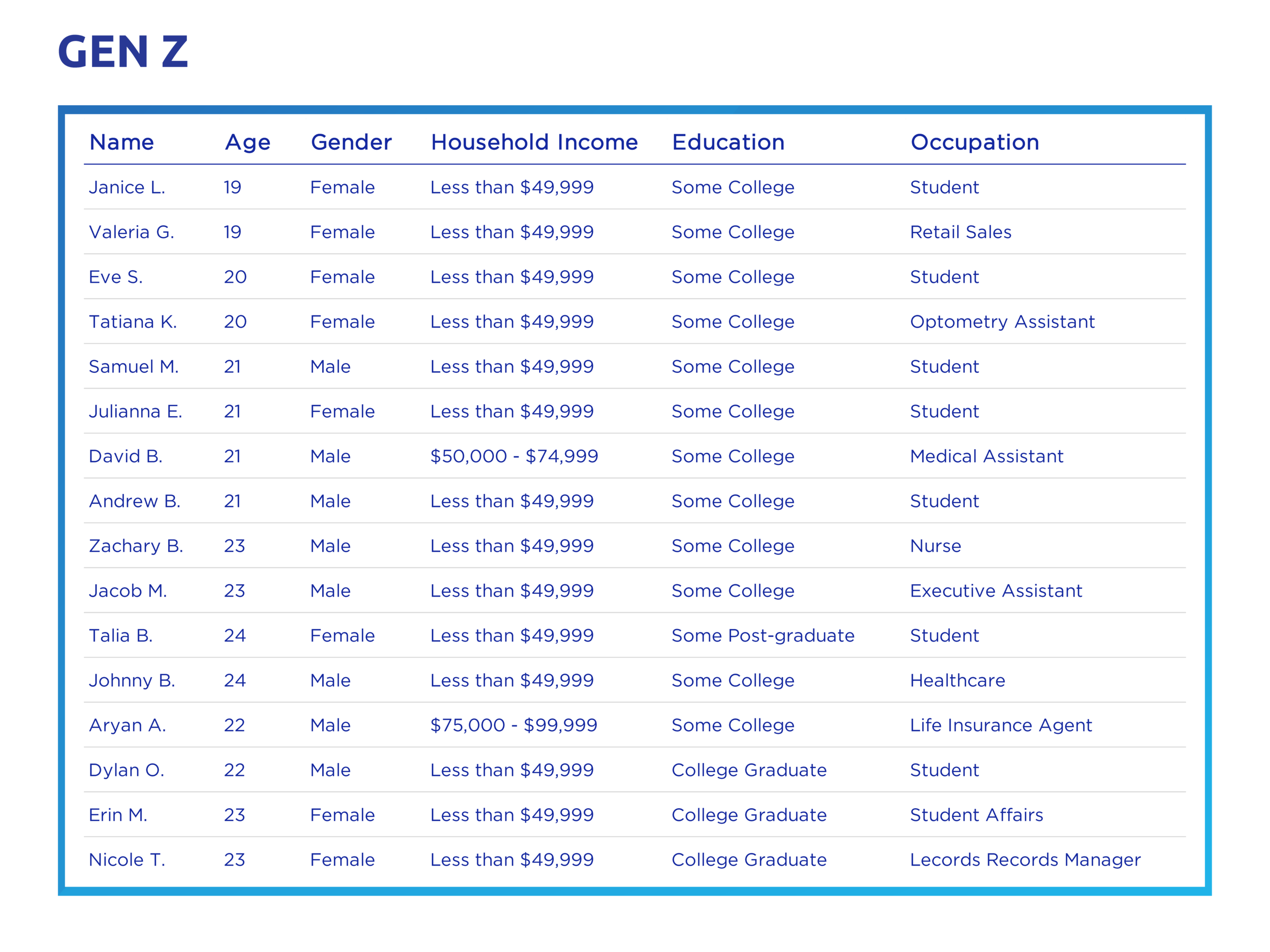 FPFG report without headers (1)_Perks Overview-08.png