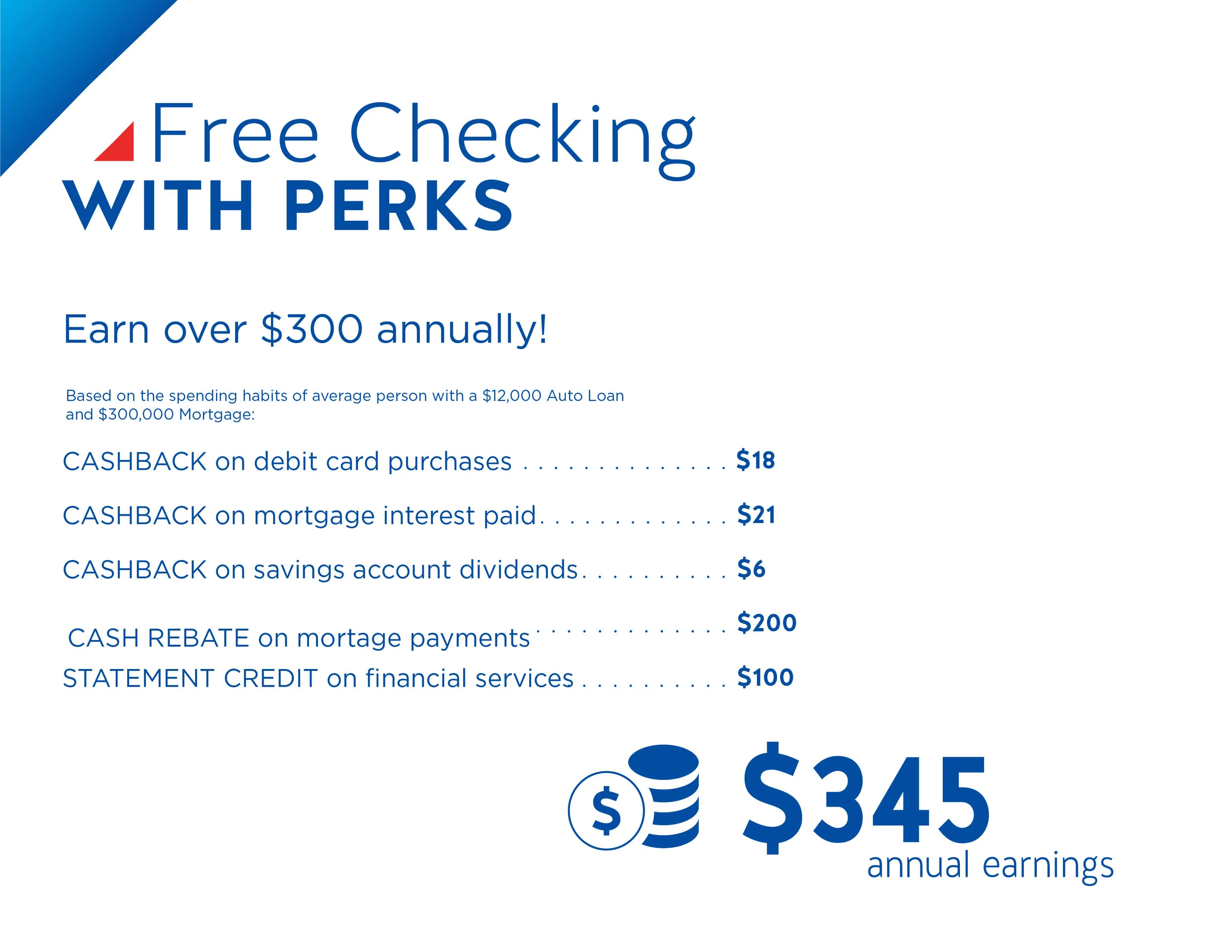 Since the tiered-point system seemed shady, I created a more direct breakdown of consumer savings.