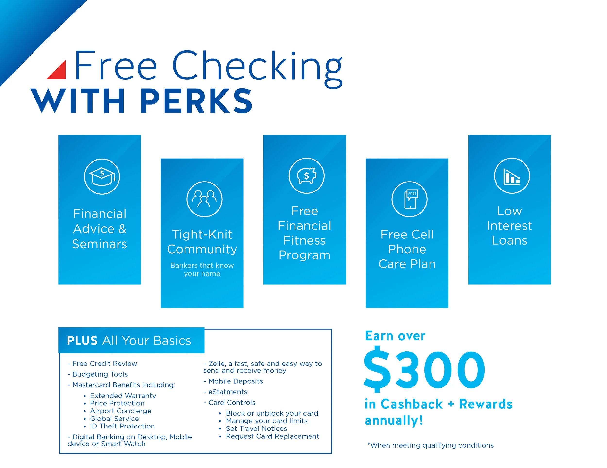 Consumers have become desensitized to online banking benefits, the credit union should play up consumer intimacy instead.