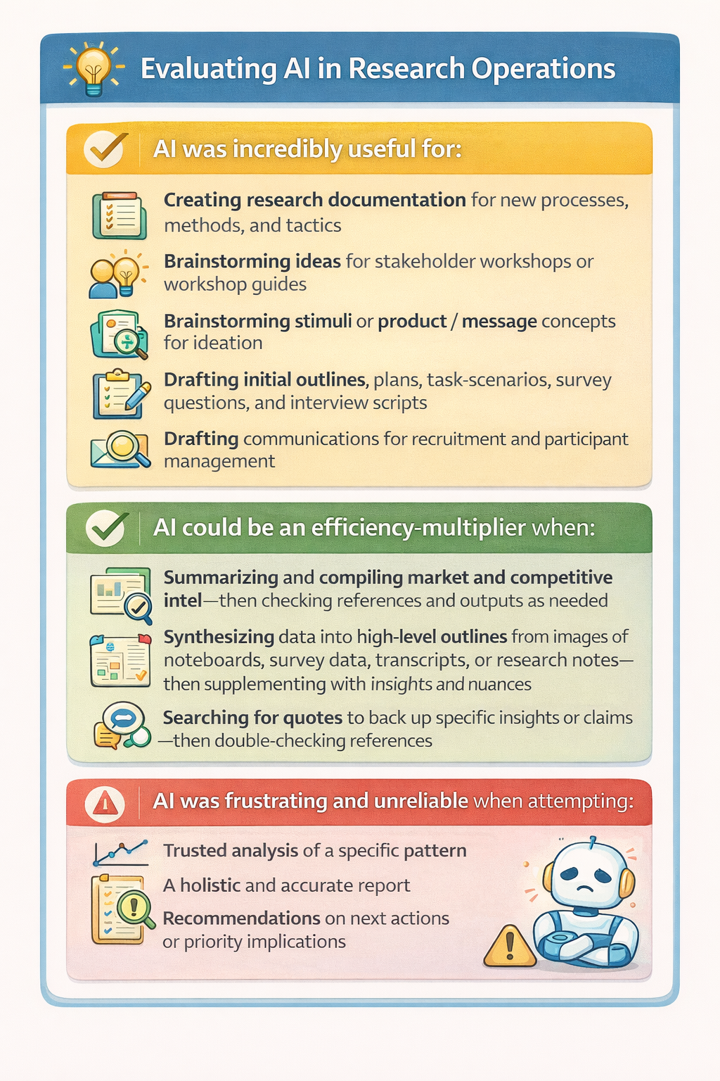 AI Efficiency in Research Ops