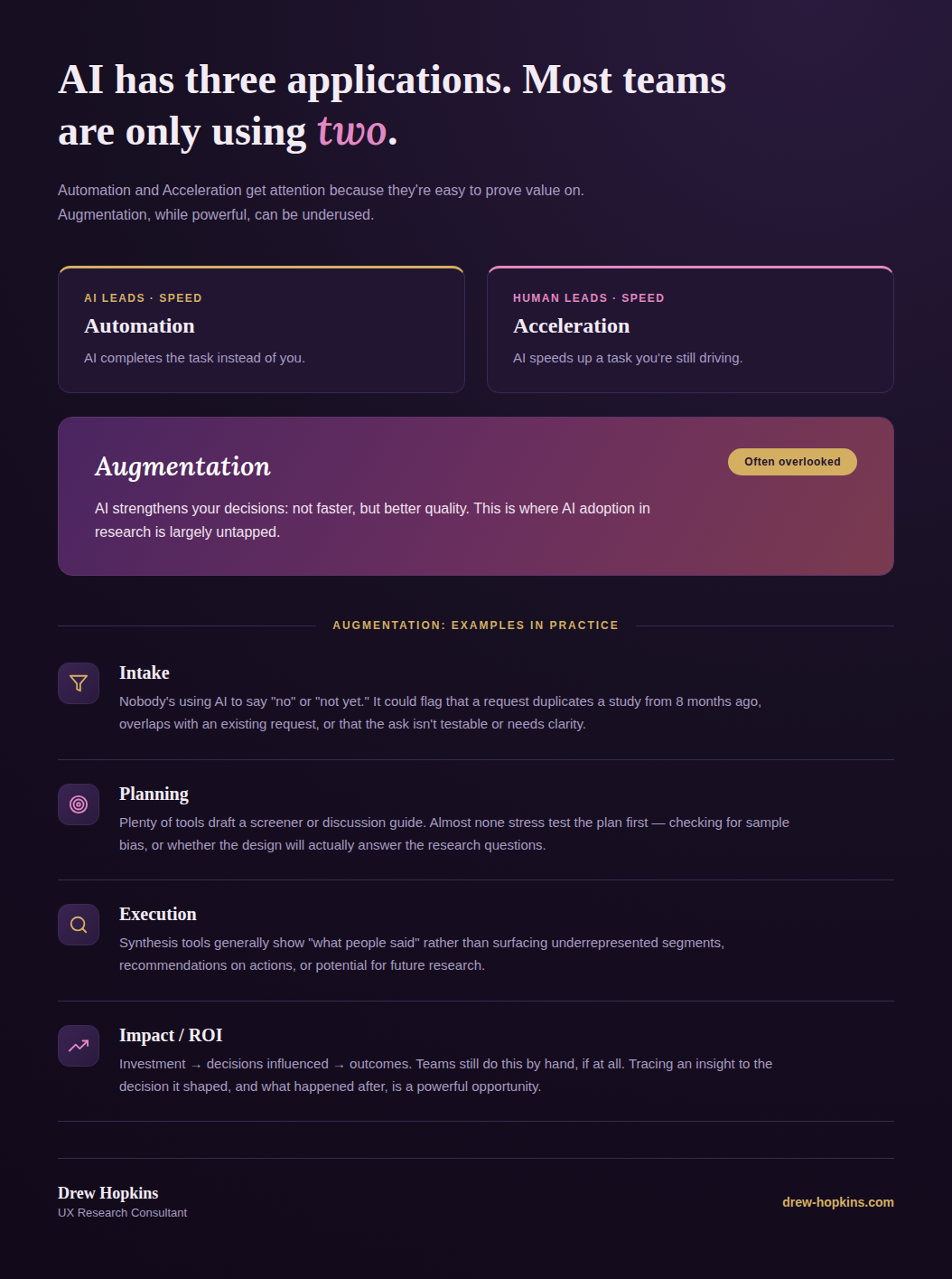 AI Augmentation