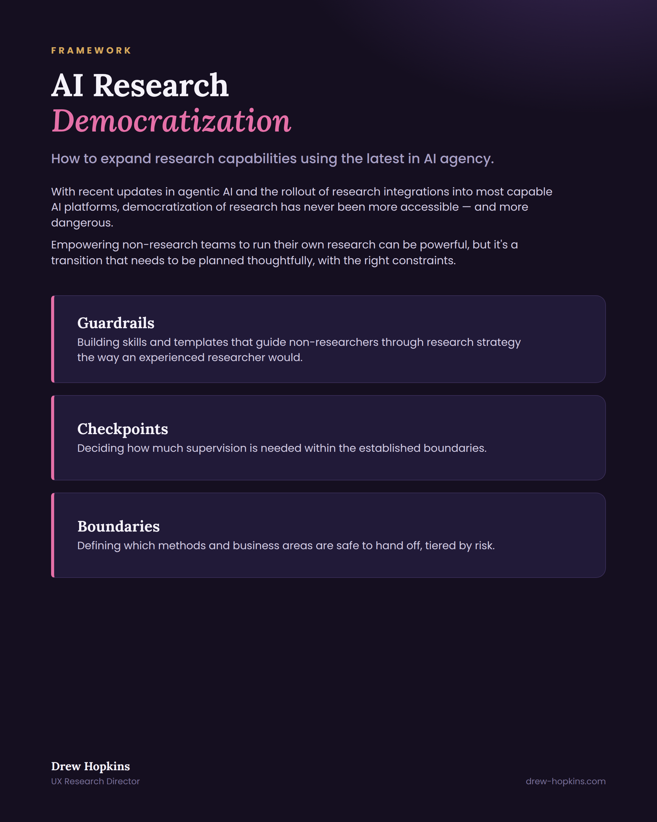 AI Research Democratization
