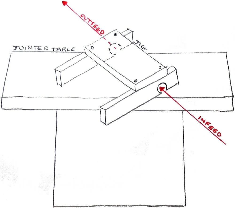 Drawing of the  Trunnel Tunnel