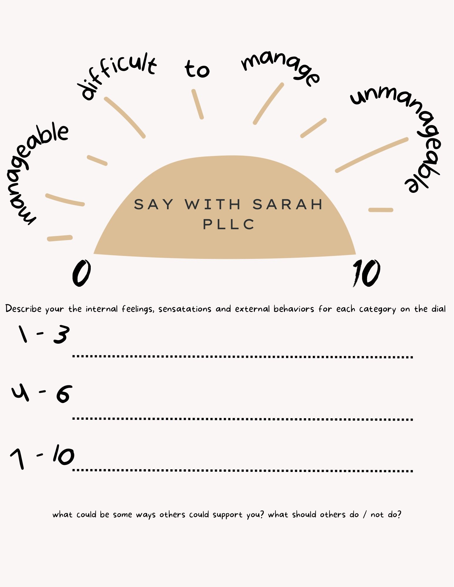Distress Dial & Coping Poster