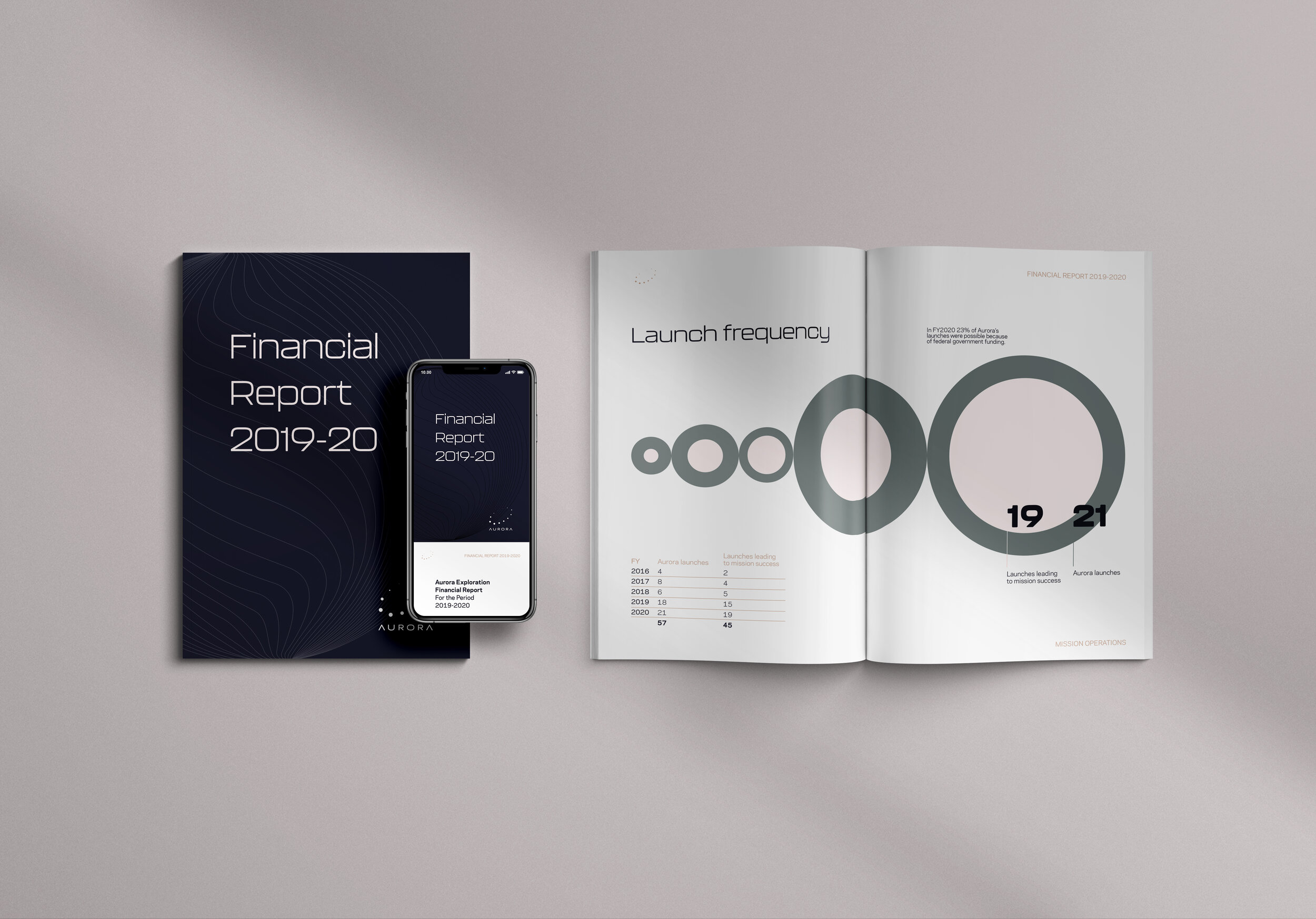 a4 magazine mockup vol02-light - 2.jpg