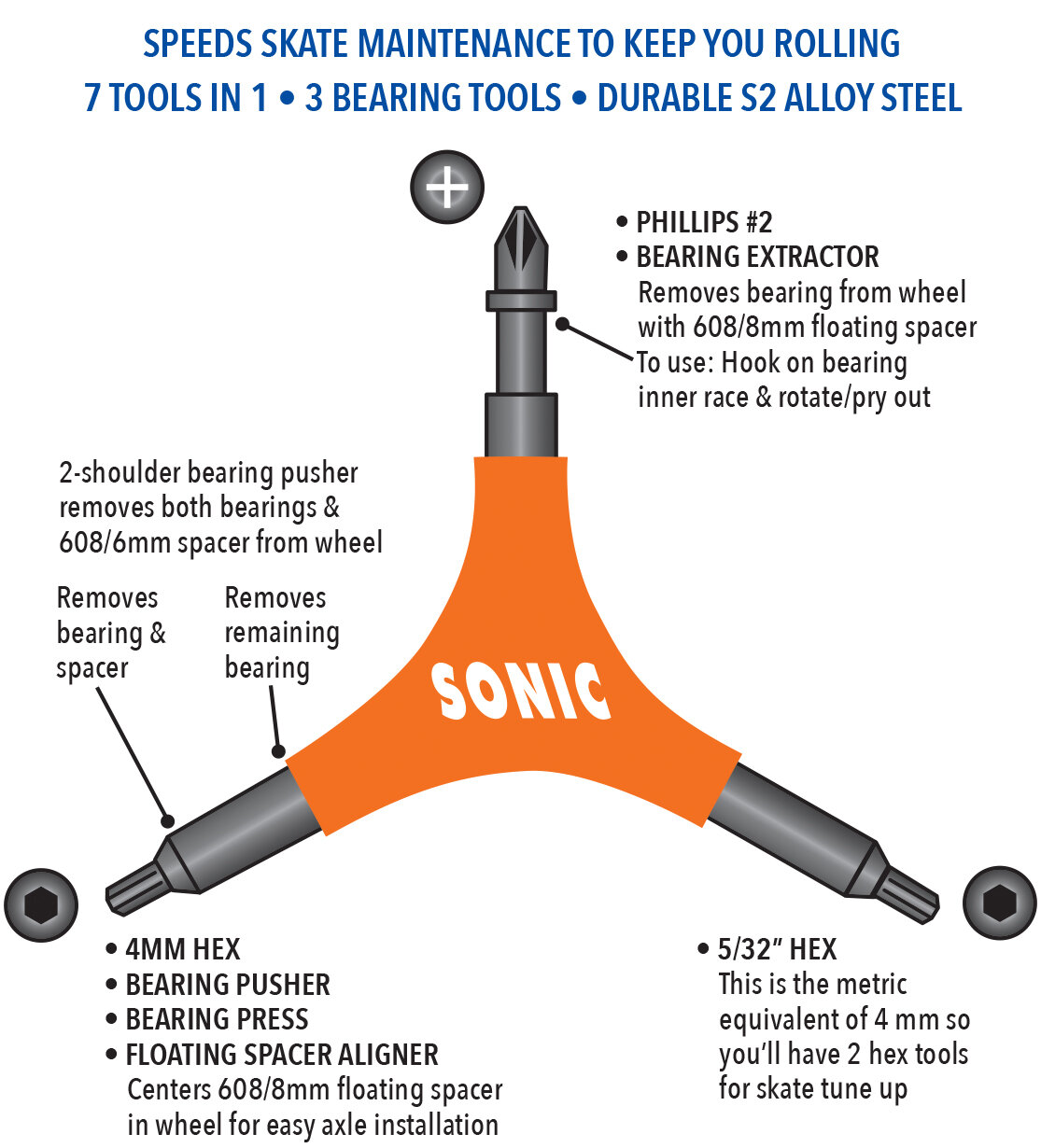 Pro-Tool-Orange.jpeg