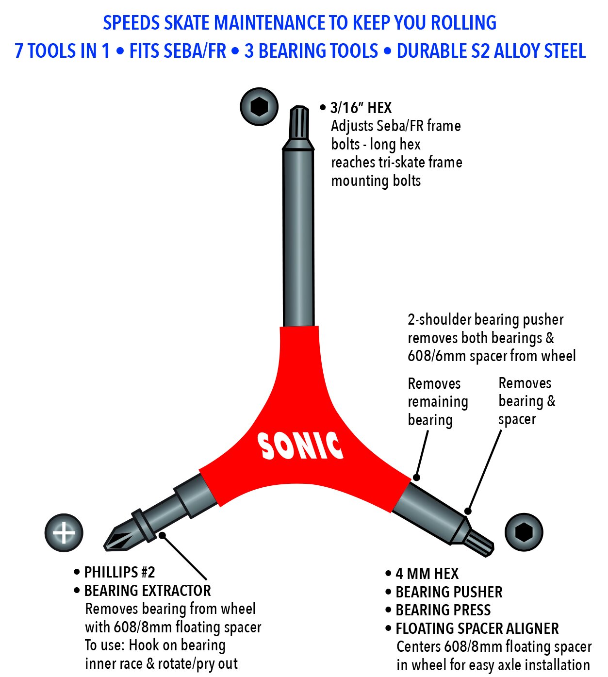 Spec-Pro-ToolF.jpeg
