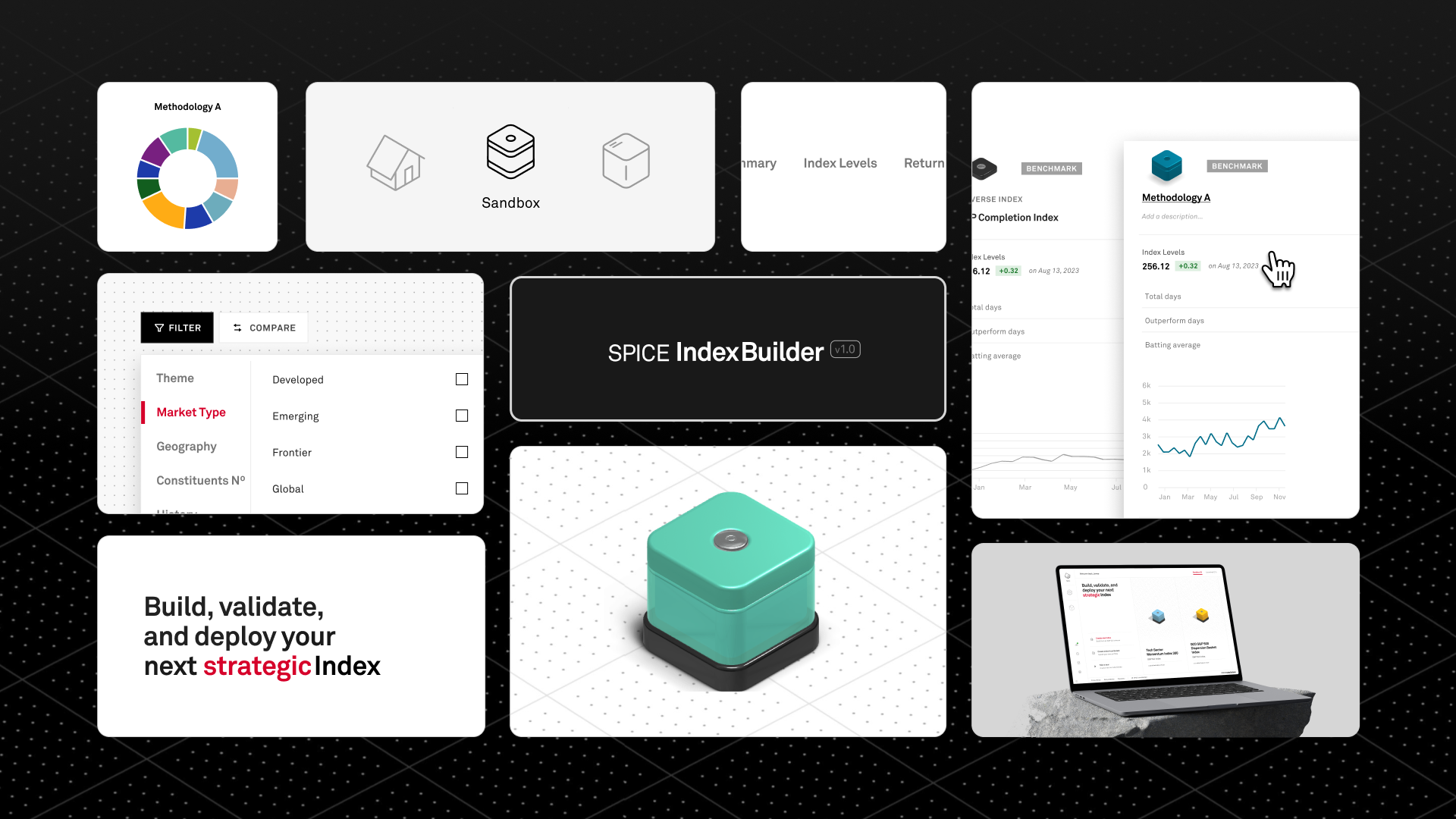 Digital dashboard interface for SPICE Index Builder, showing various data visualization cards, filter options, and a 3D cube icon representing index building automation.