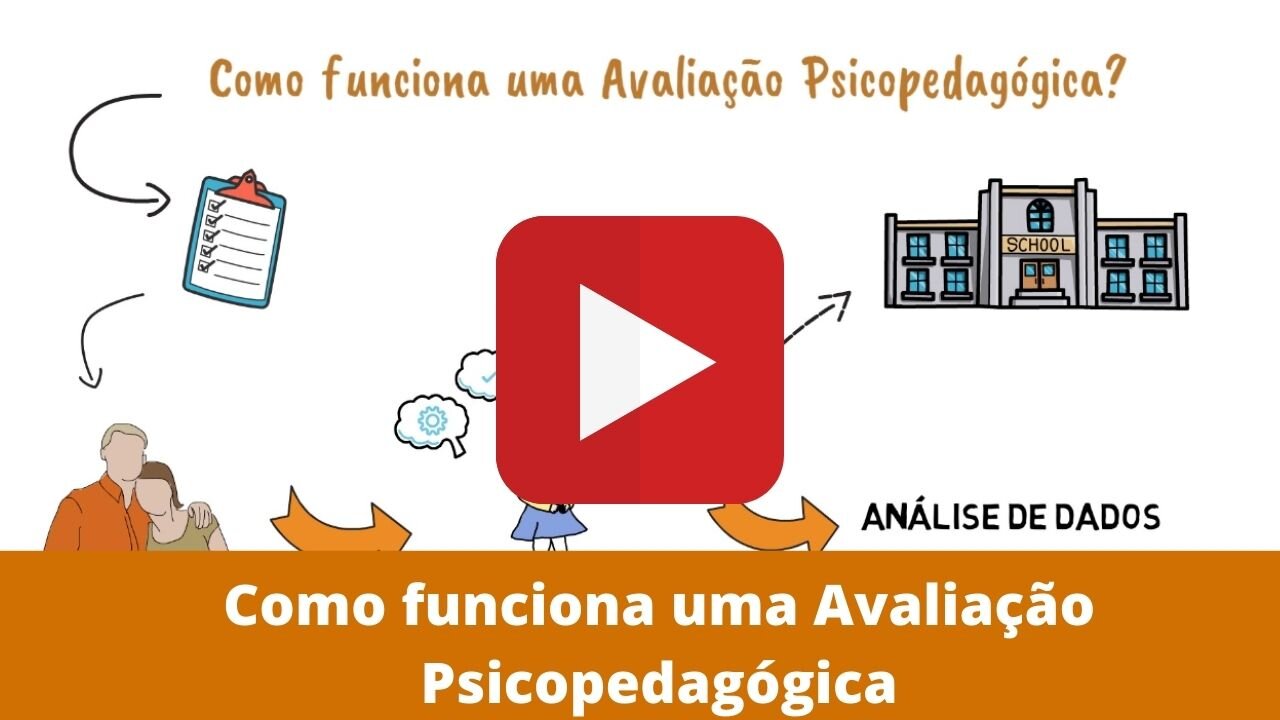 AVALIAÇÃO PSICOPEDAGÓGICA INTERVENTIVA - API - online - Sympla