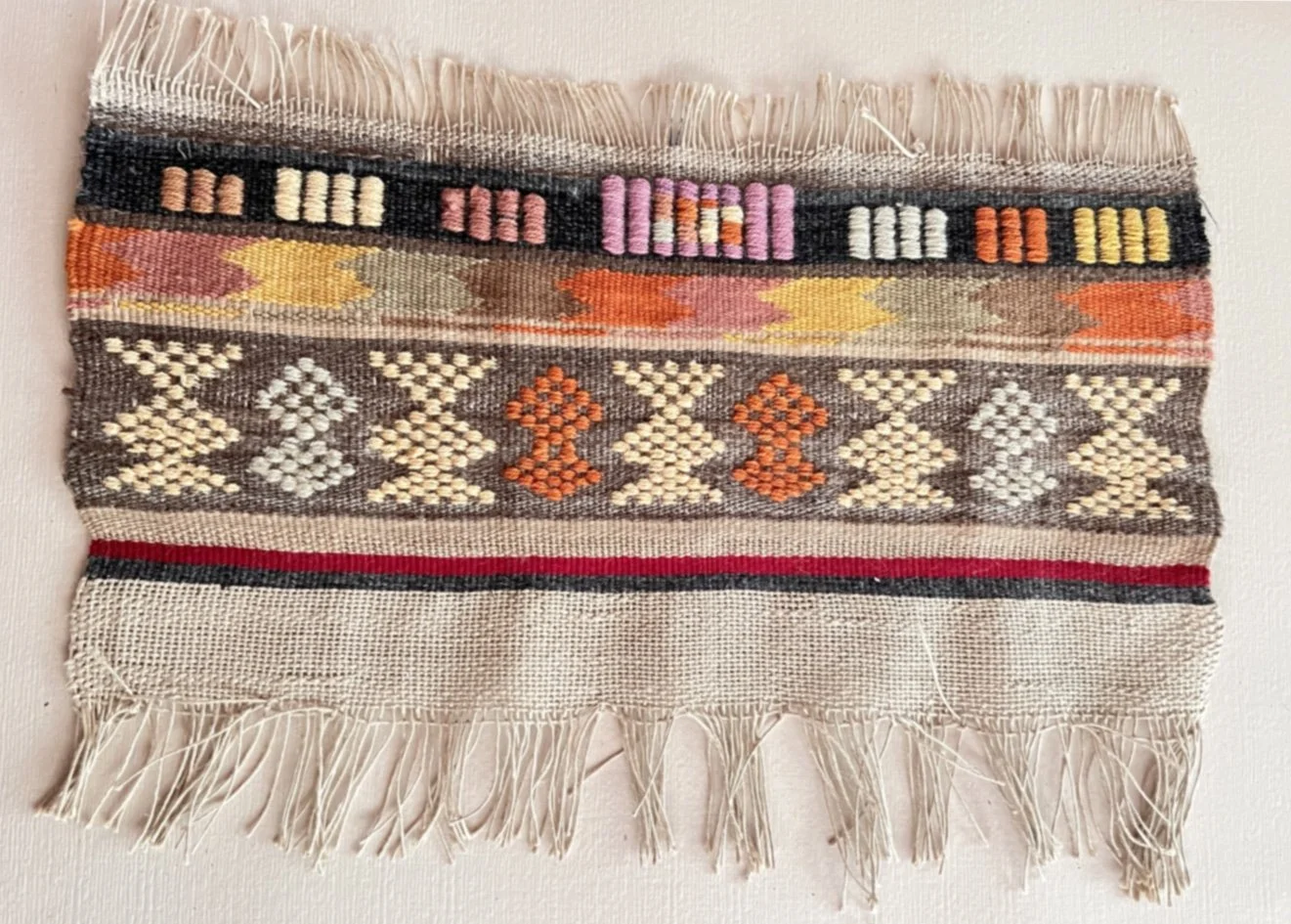 All about the process...