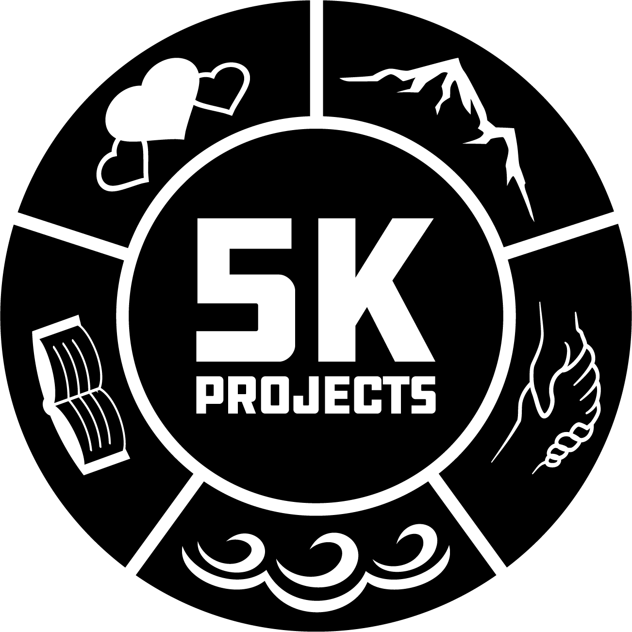 Blog 5K Projects Blog 5K Projects