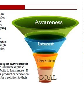 WIII-funnel.jpg